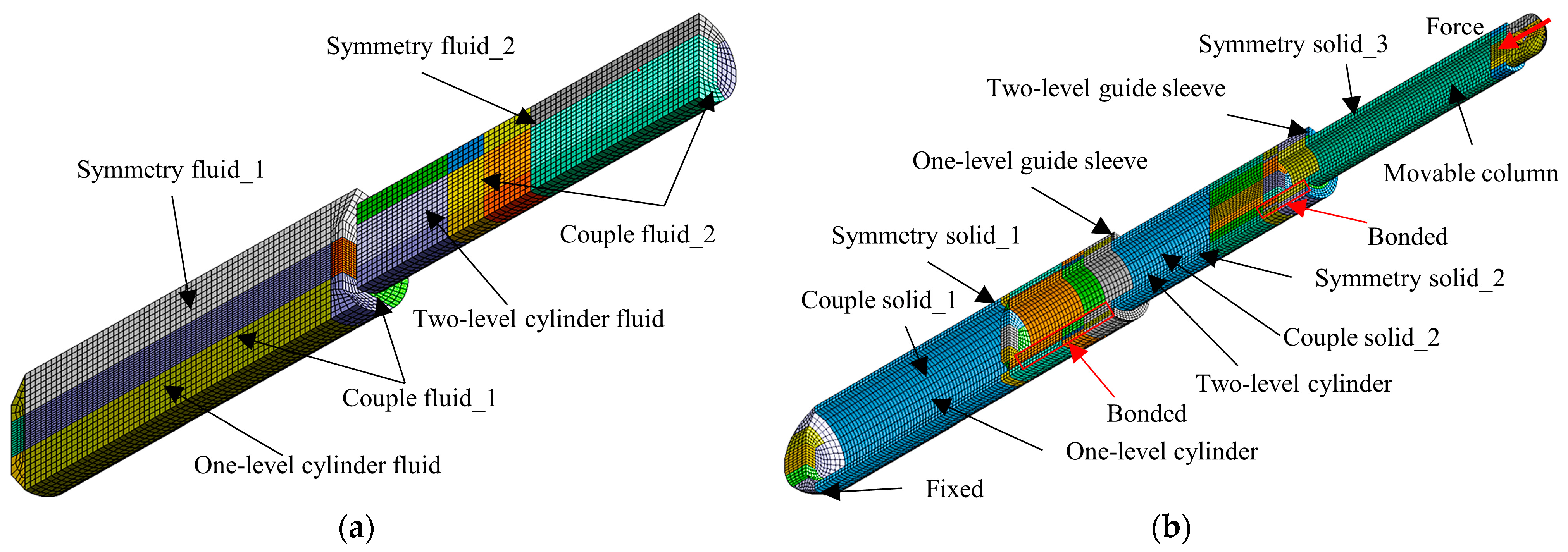 Energies 15 04638 g010