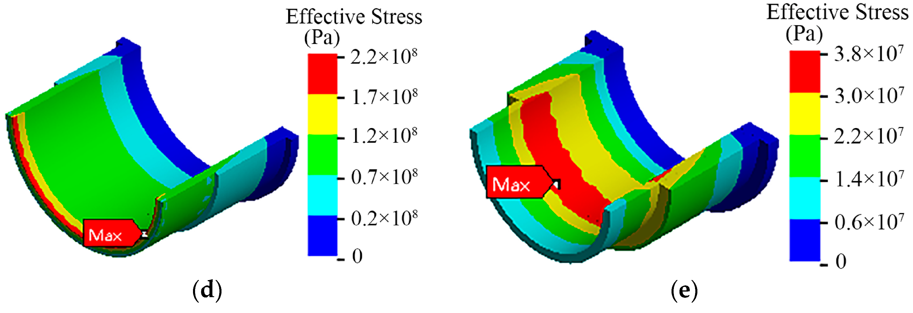 Energies 15 04638 g012b