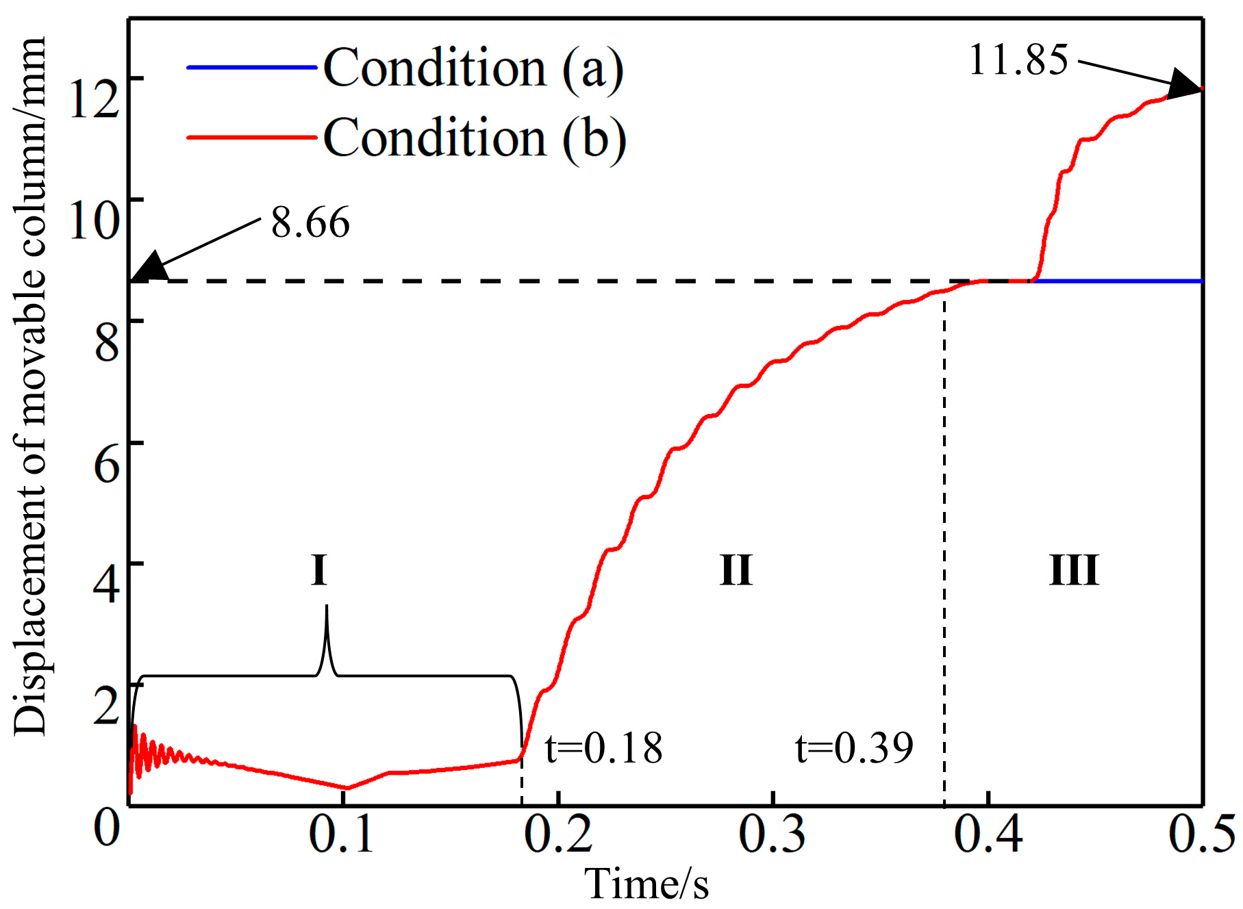Energies 15 04638 g013