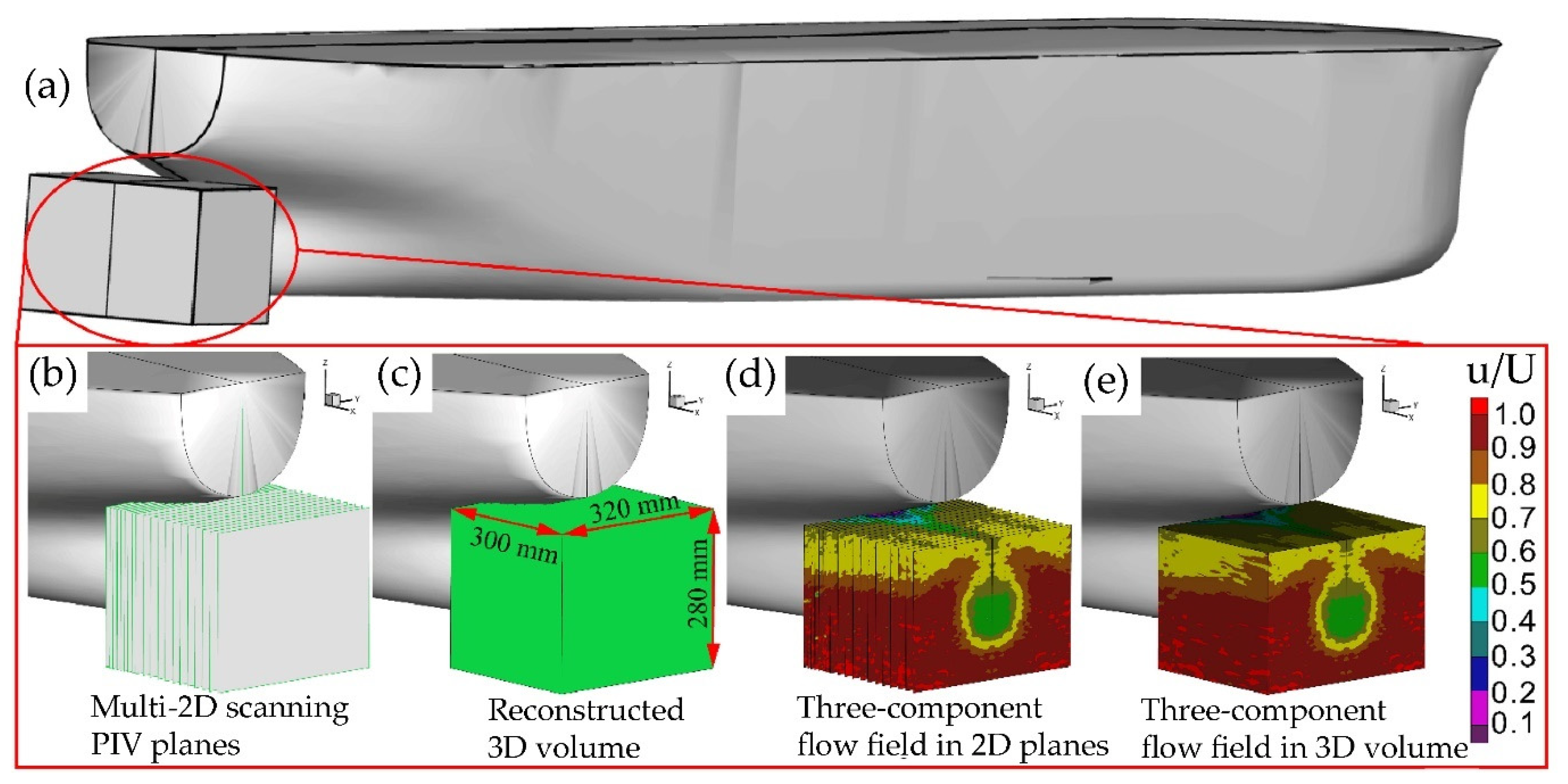Energies 15 04641 g001