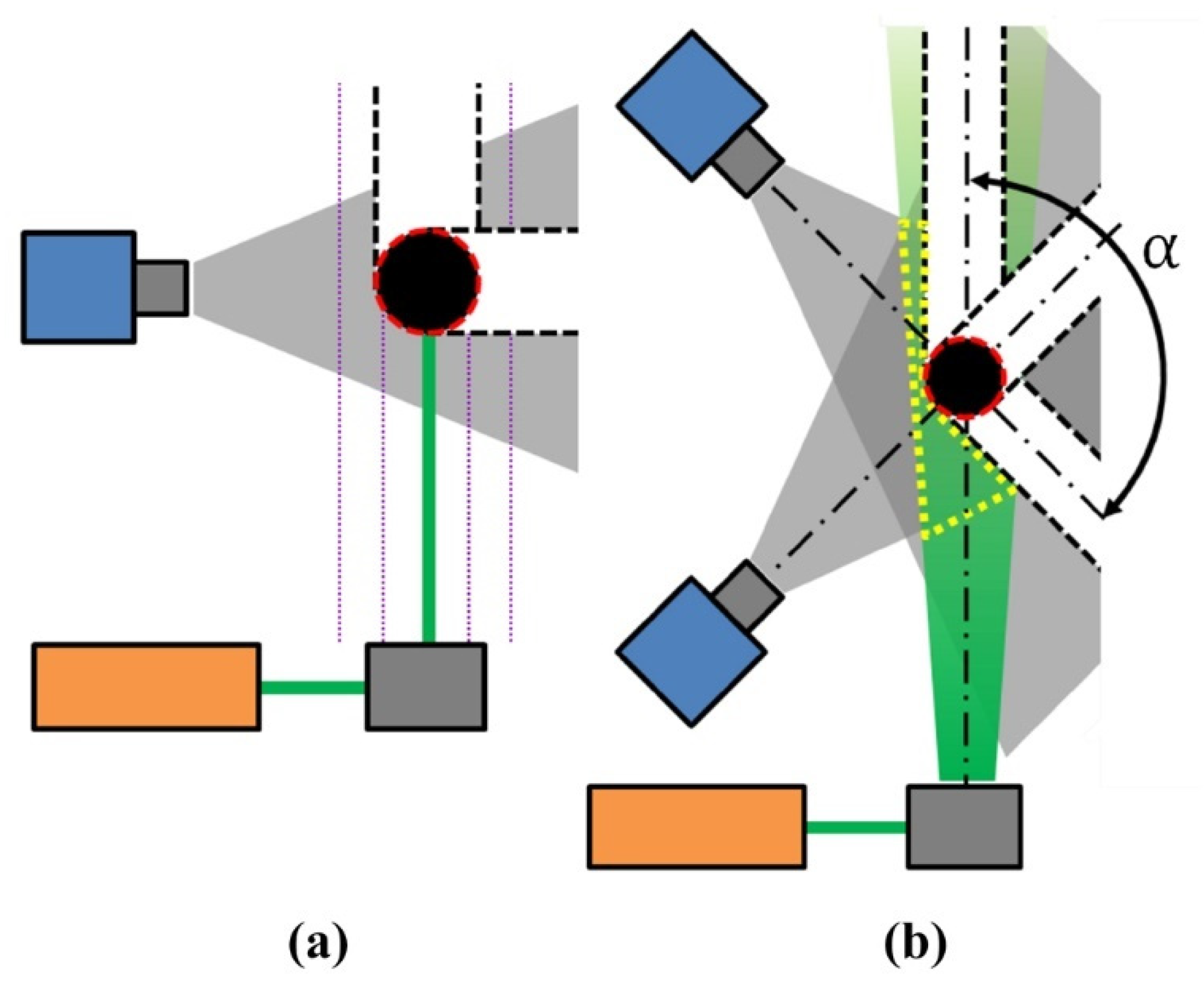 Energies 15 04641 g005