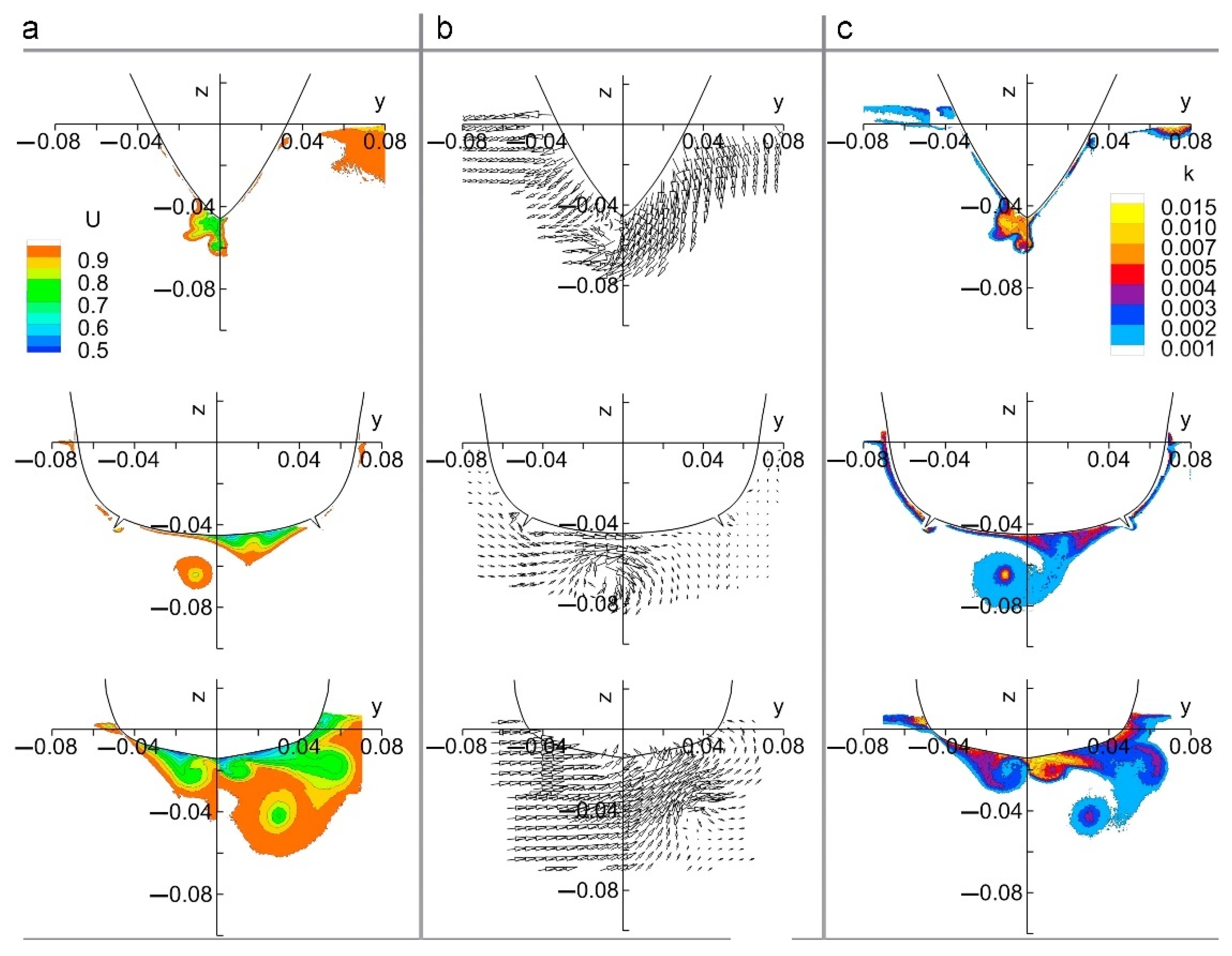 Energies 15 04641 g007