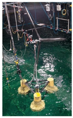 Energies 15 04641 i001