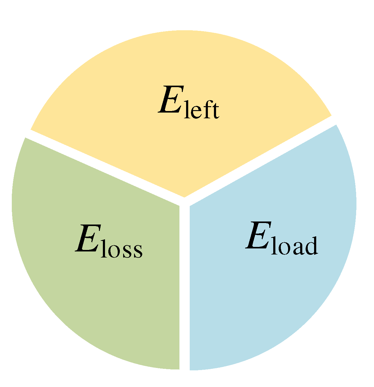 Energies 15 04643 g011