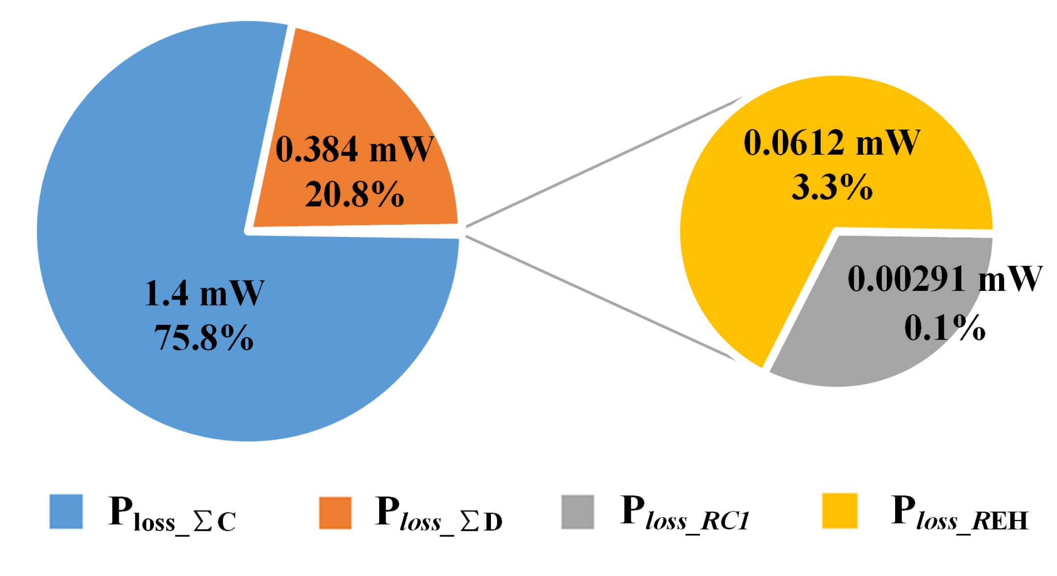 Energies 15 04643 g013