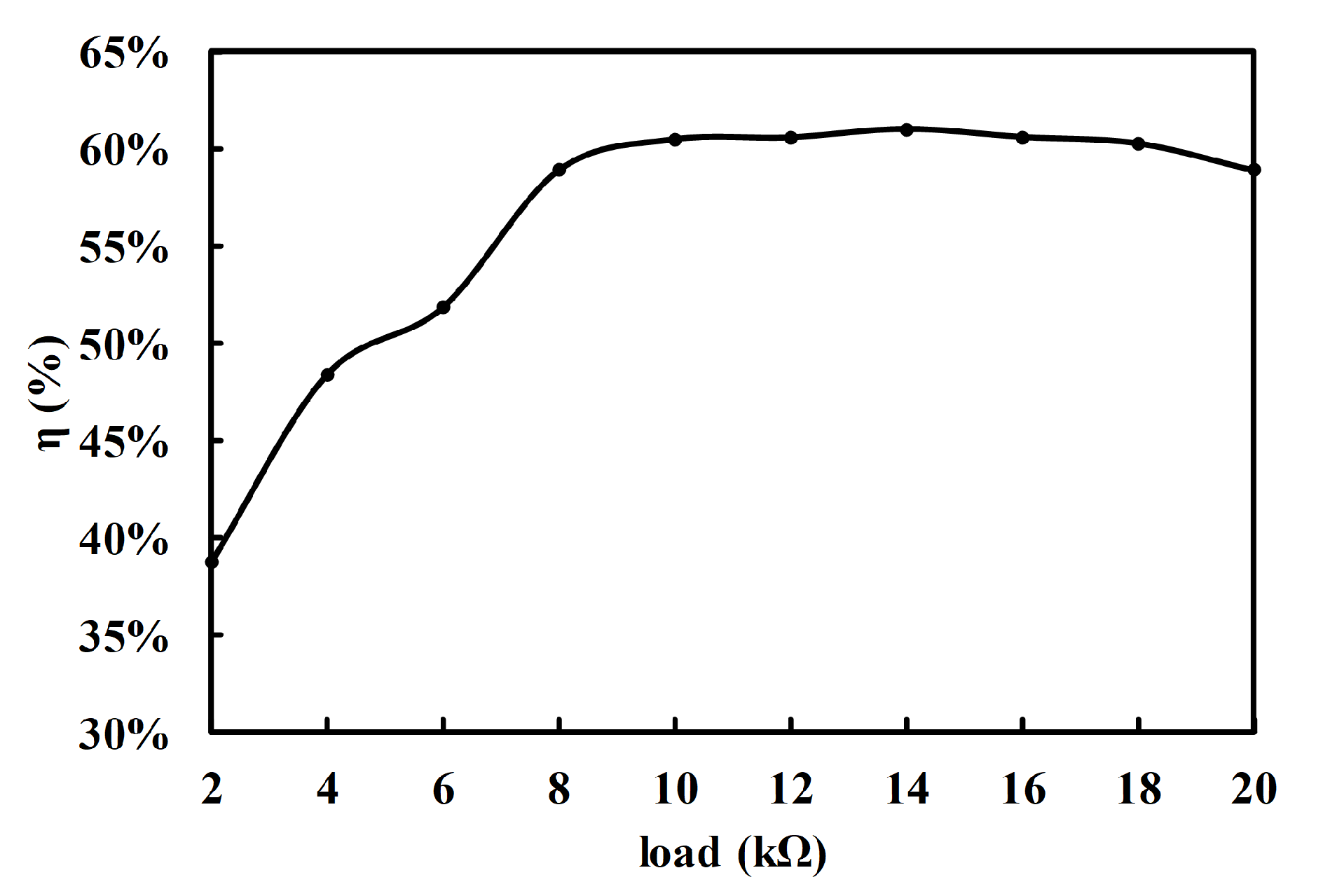 Energies 15 04643 g016