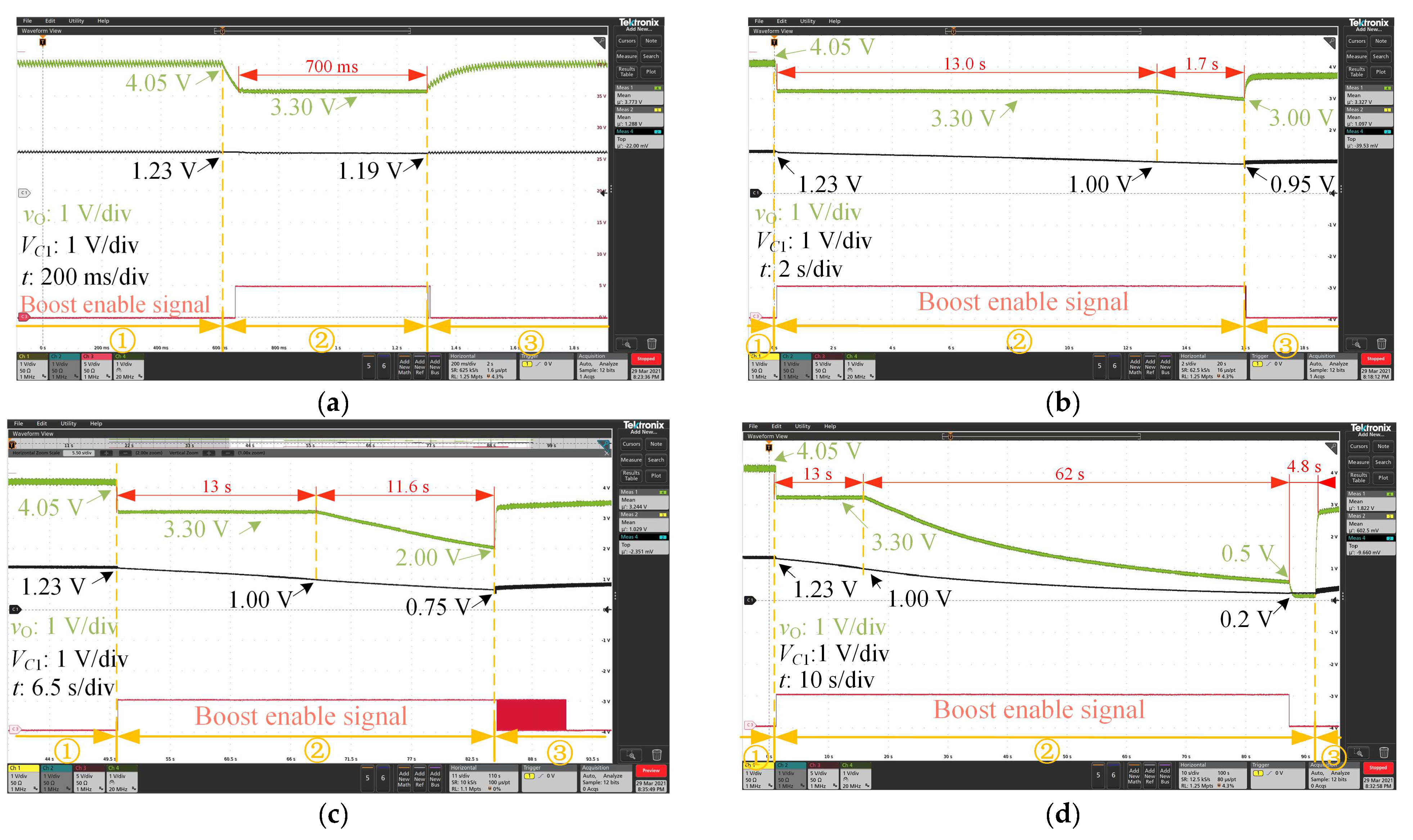 Energies 15 04643 g017