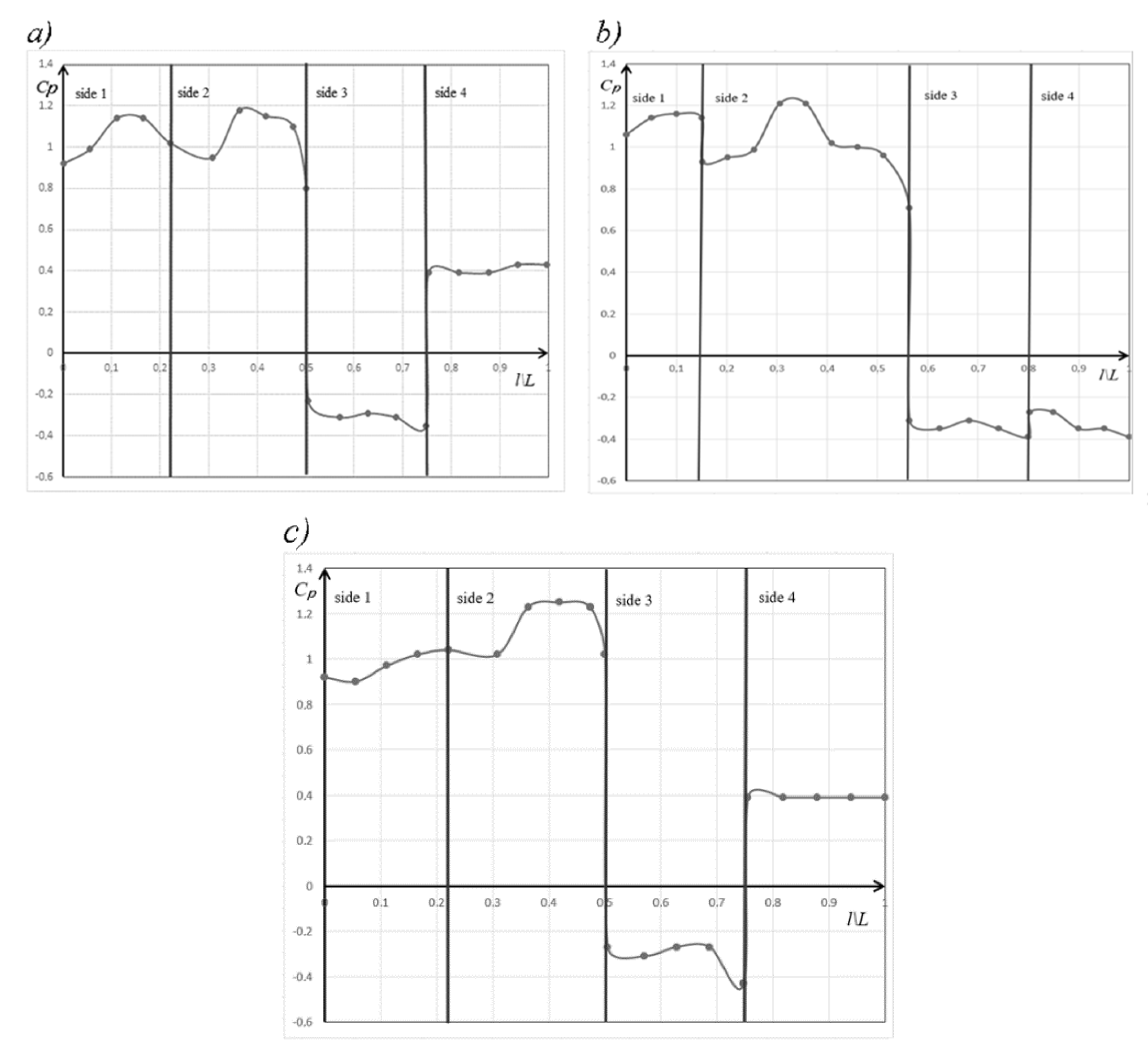 Energies 15 04644 g003
