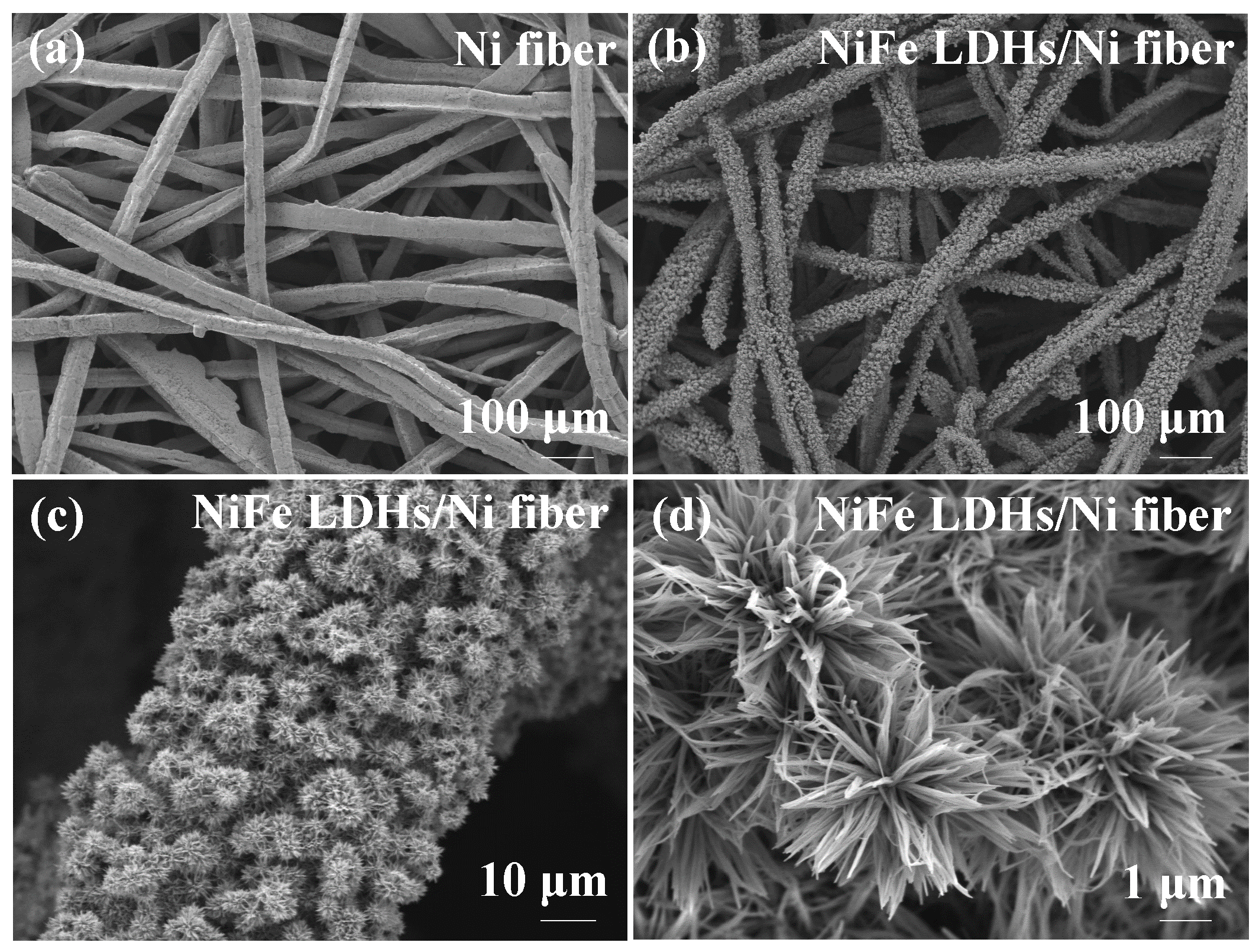 Energies 15 04645 g002