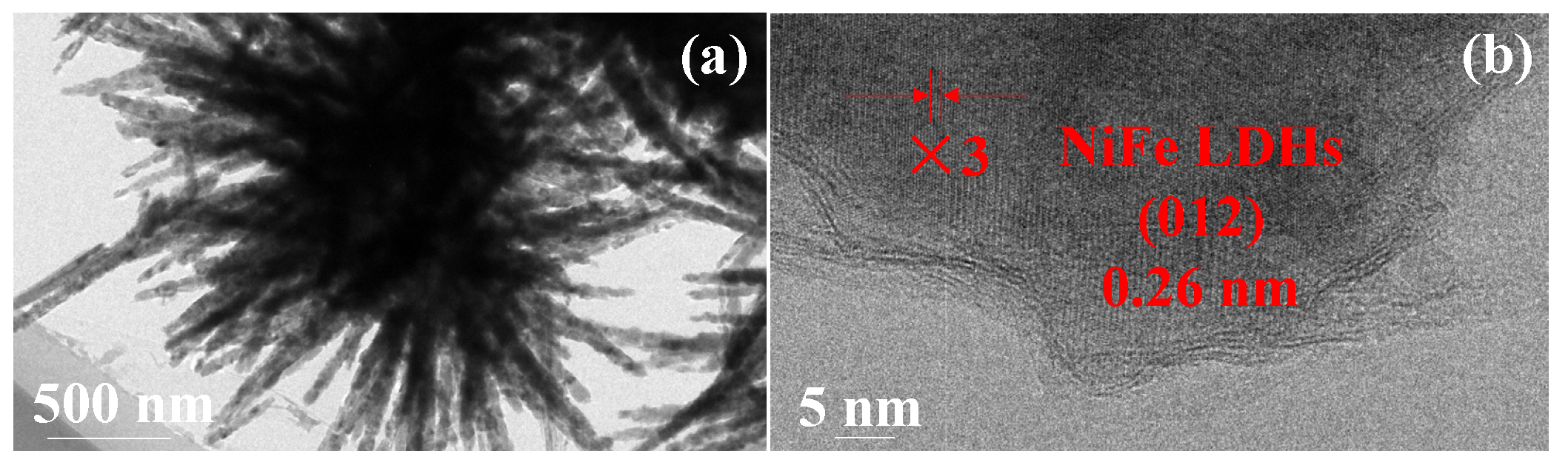 Energies 15 04645 g003