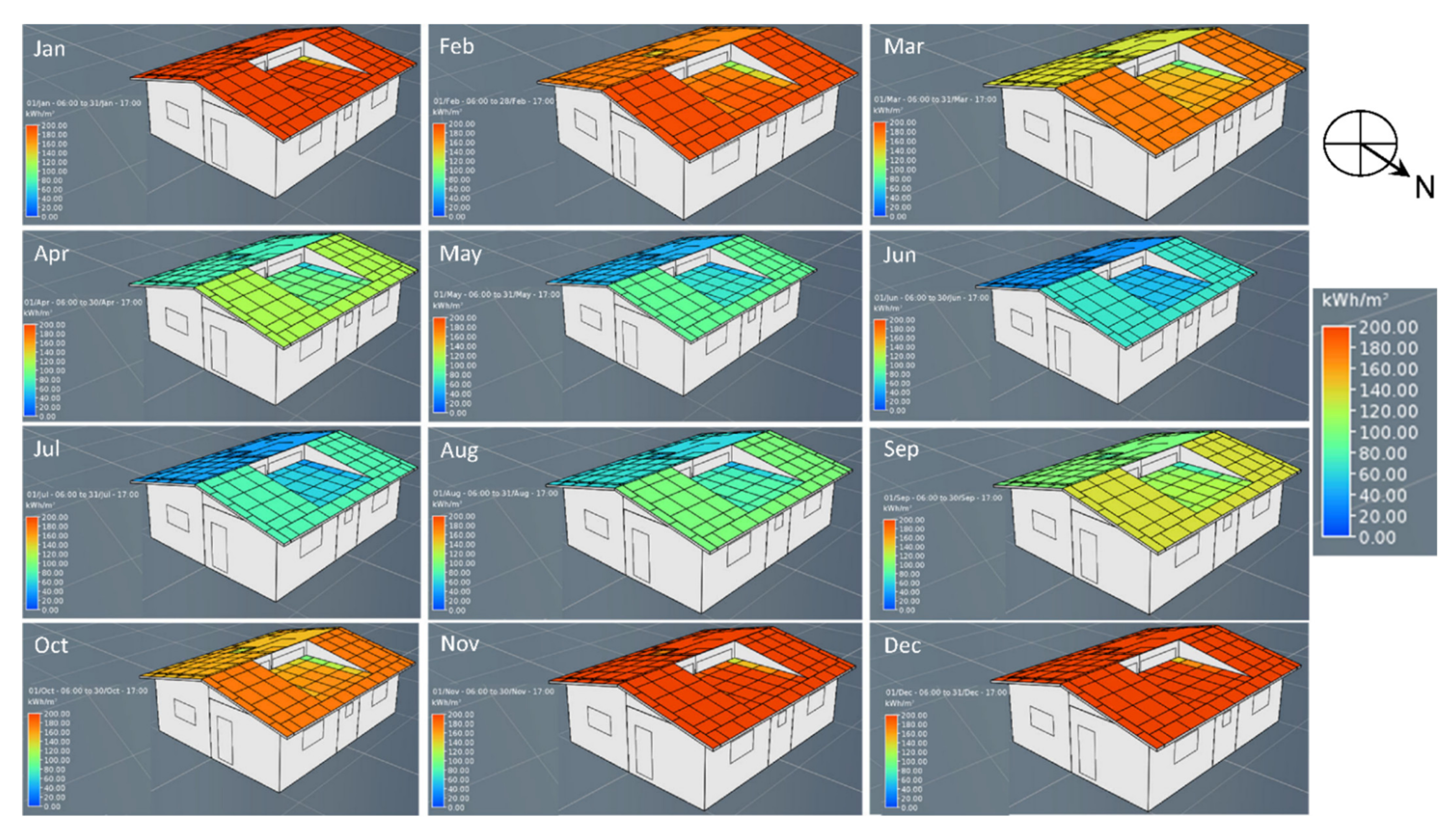Energies 15 04646 g004