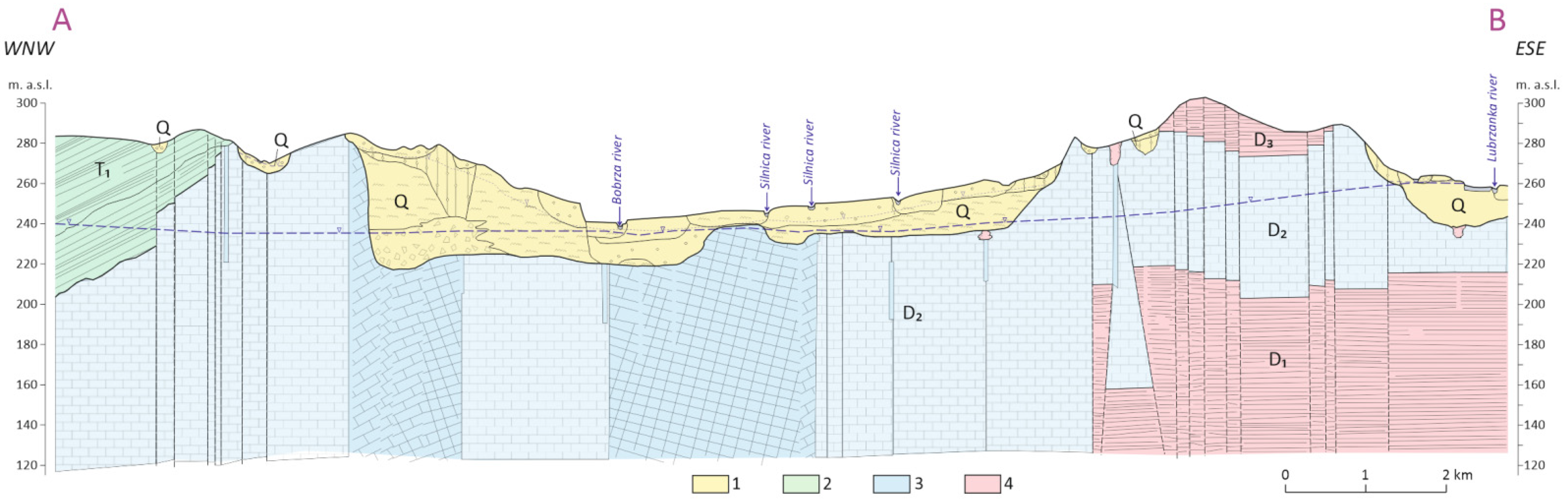Energies 15 04647 g002 Energies 15 04647 g002