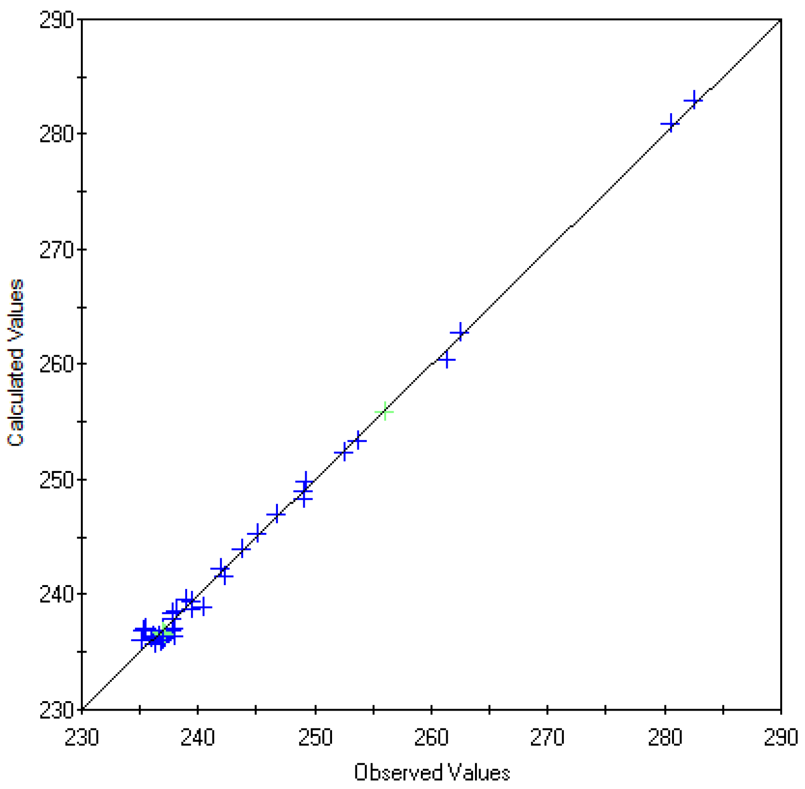 Energies 15 04647 g010 Energies 15 04647 g010