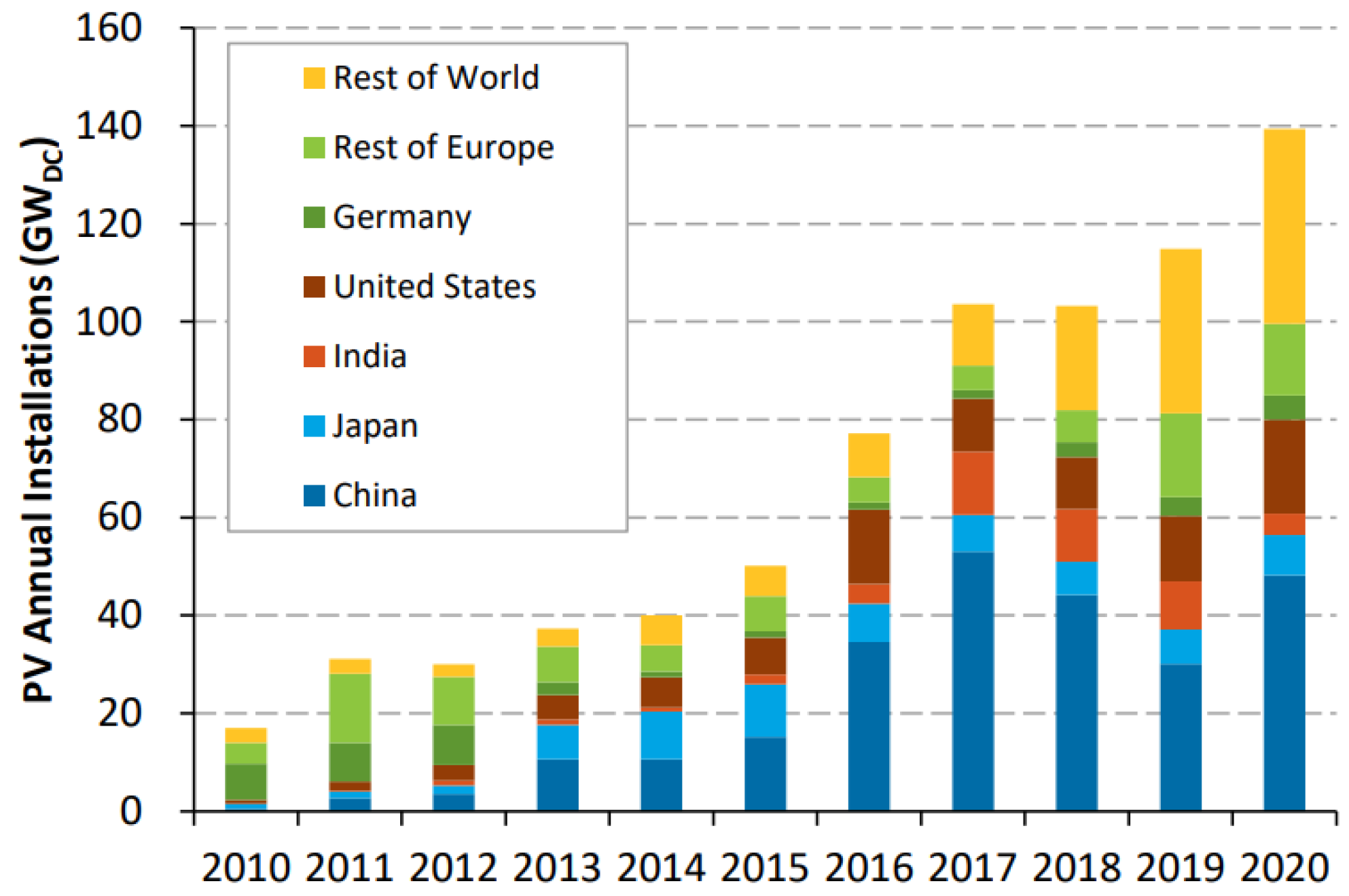 Energies 15 04648 g001