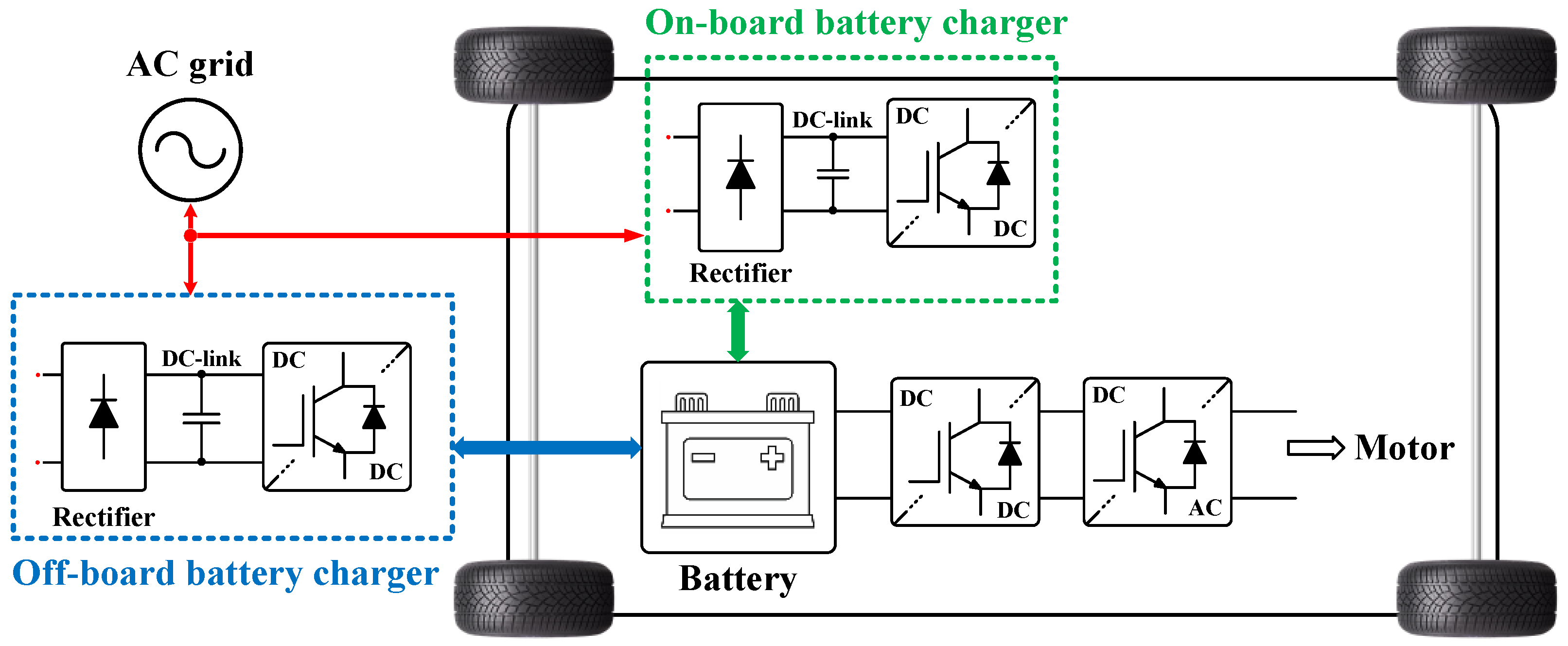 Energies 15 04648 g002