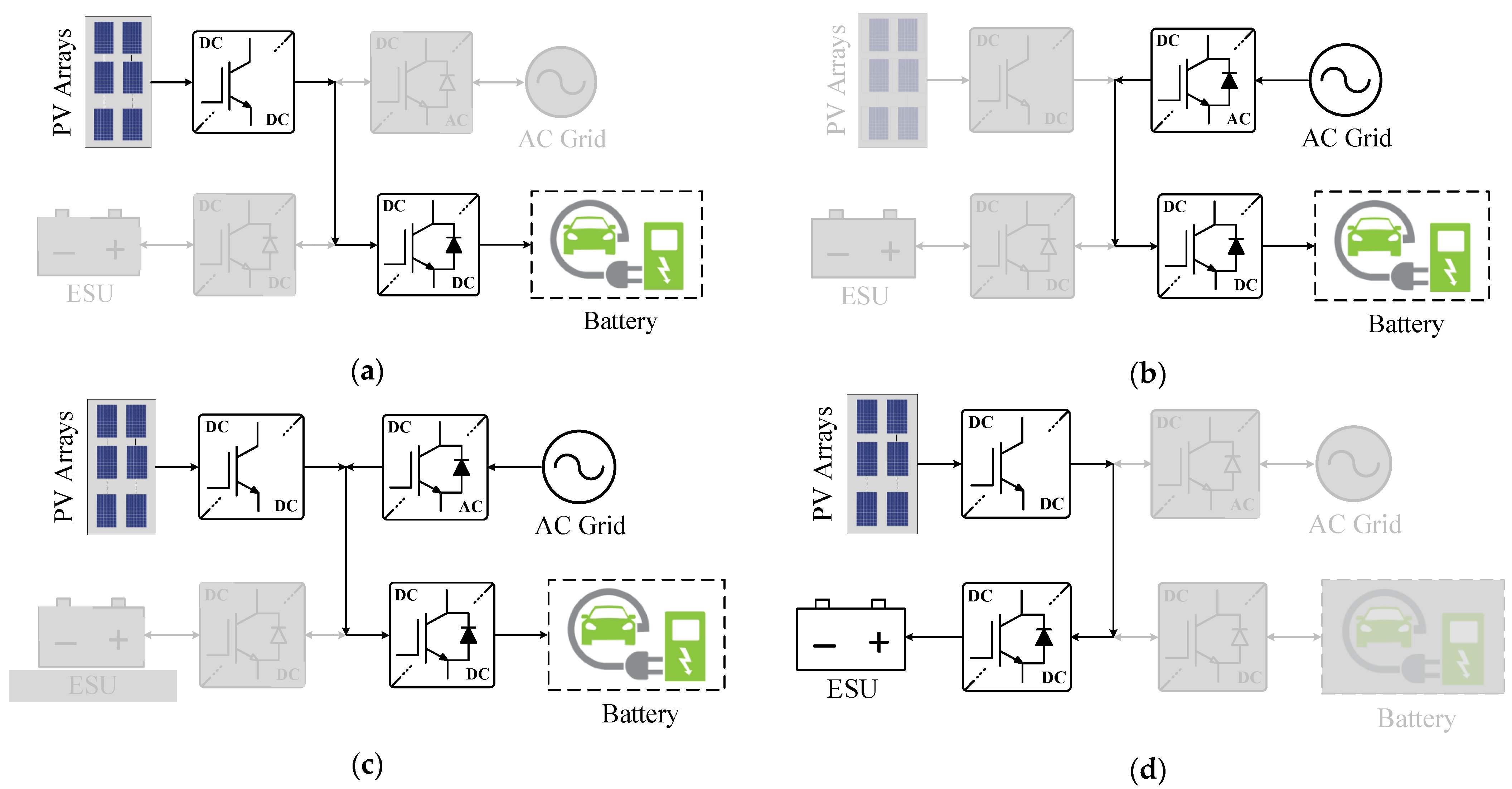 Energies 15 04648 g004a