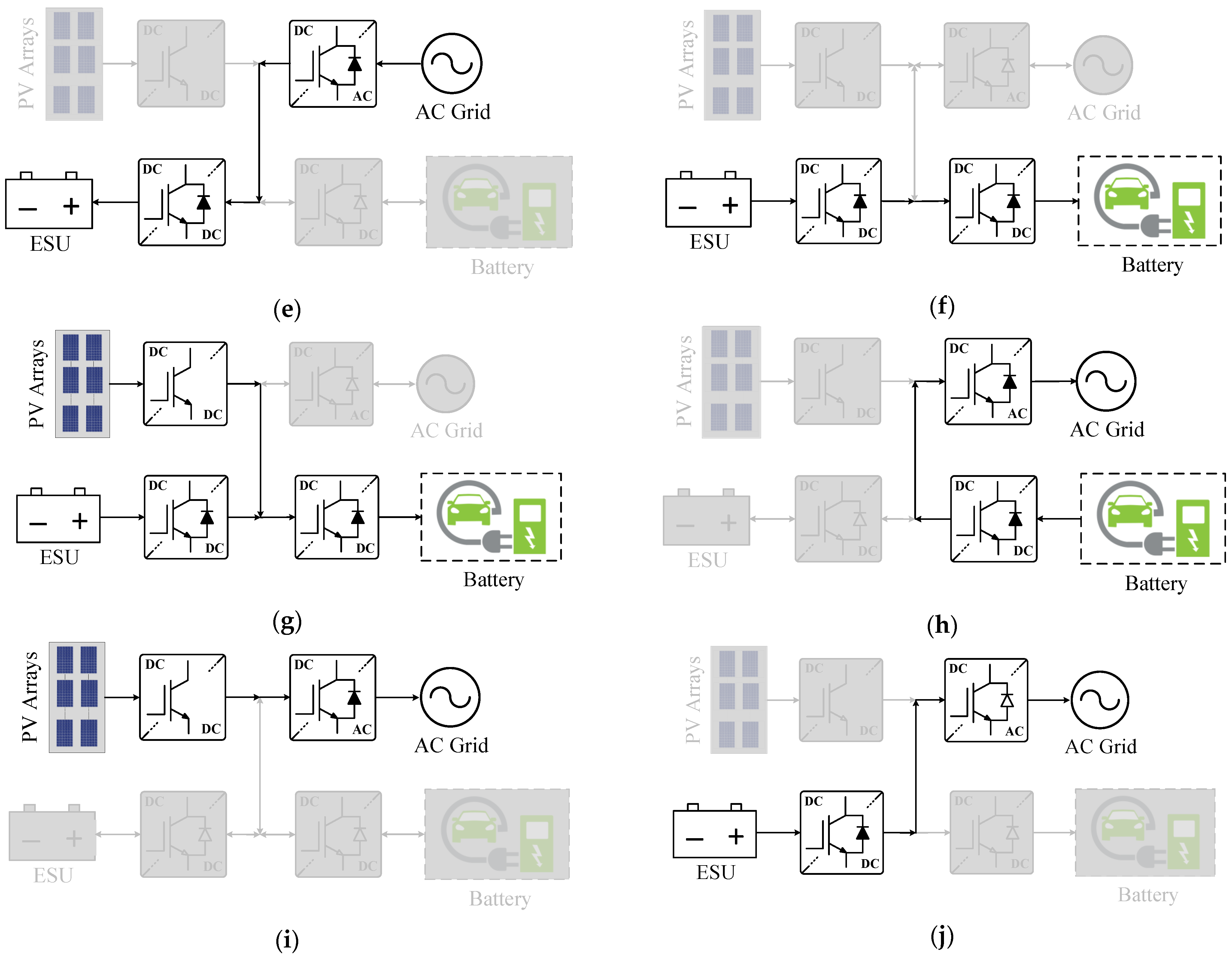 Energies 15 04648 g004b