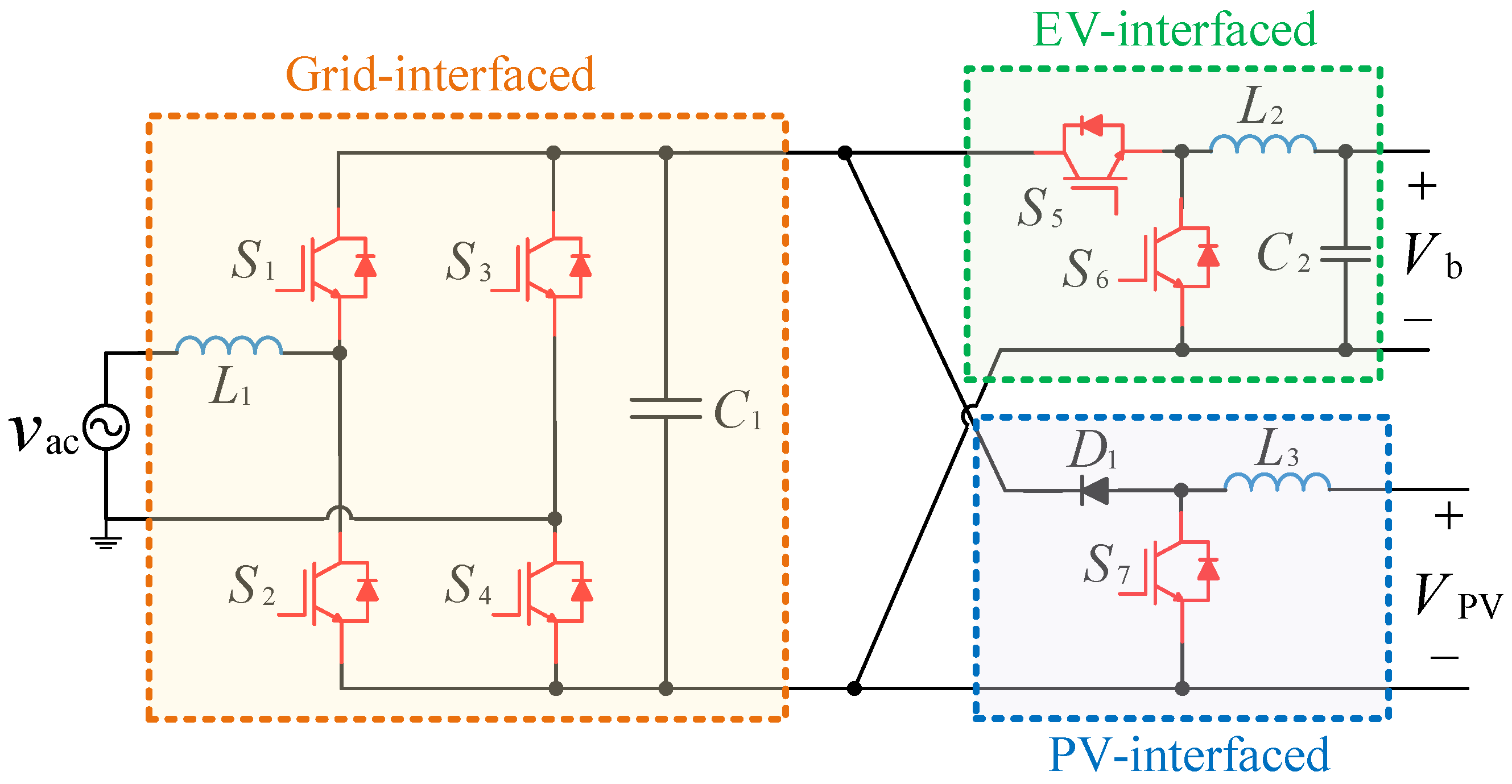 Energies 15 04648 g016