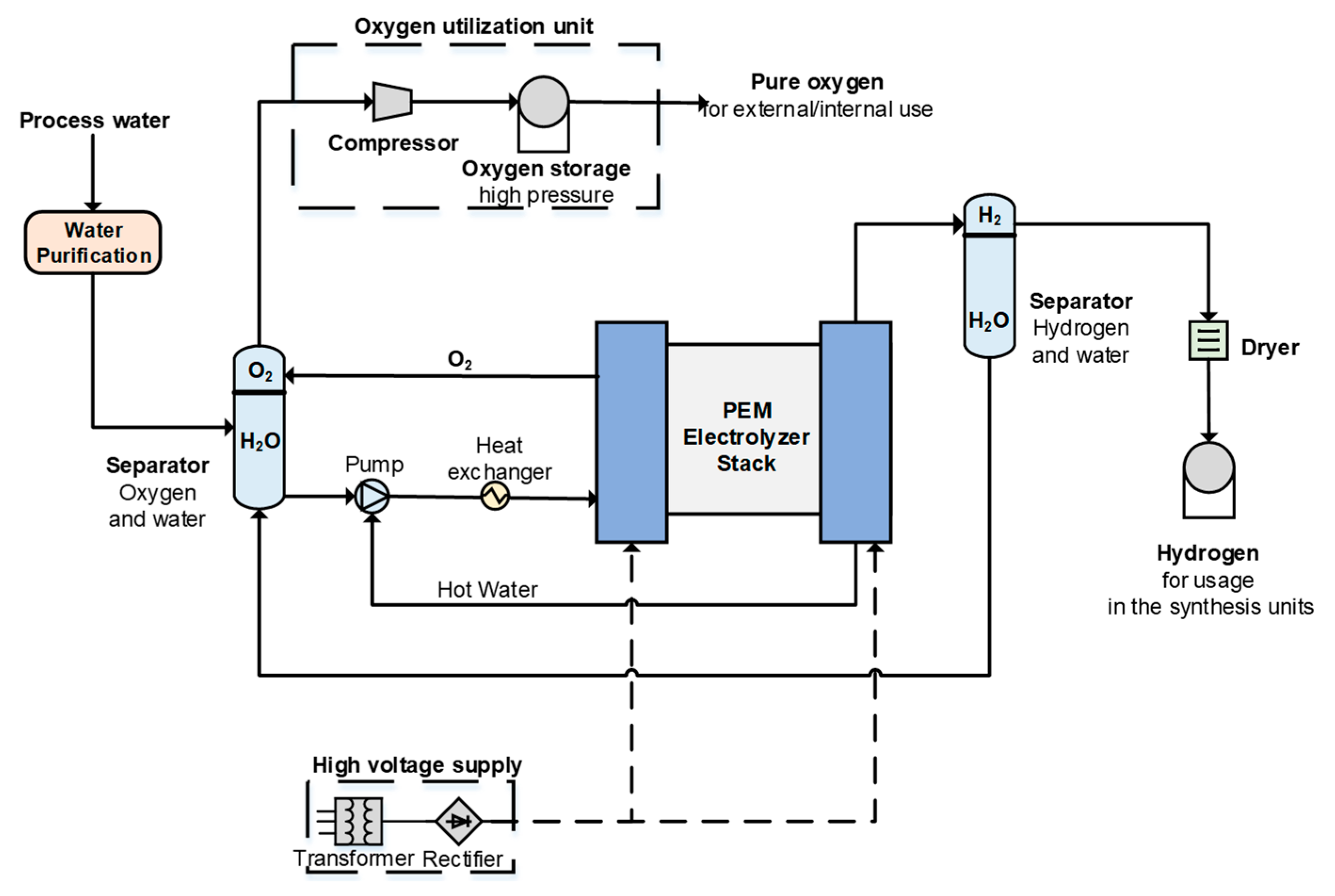 Energies 15 04650 g009