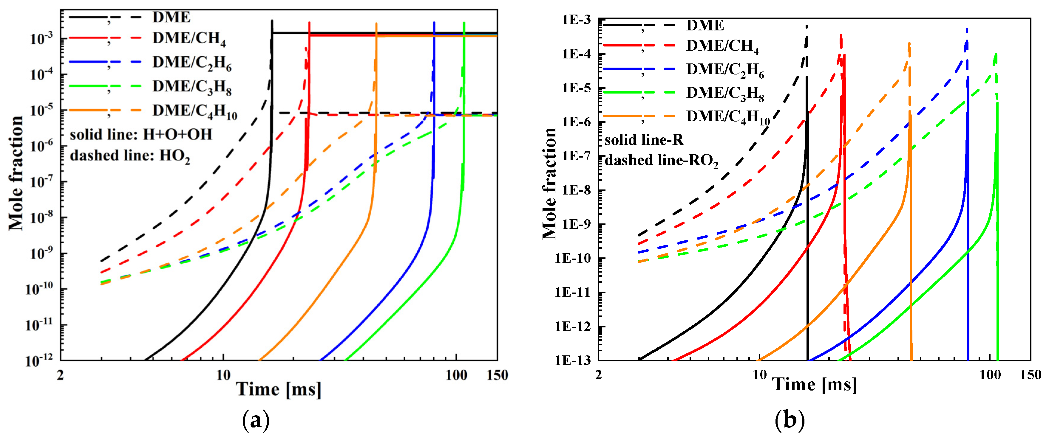 Energies 15 04652 g005