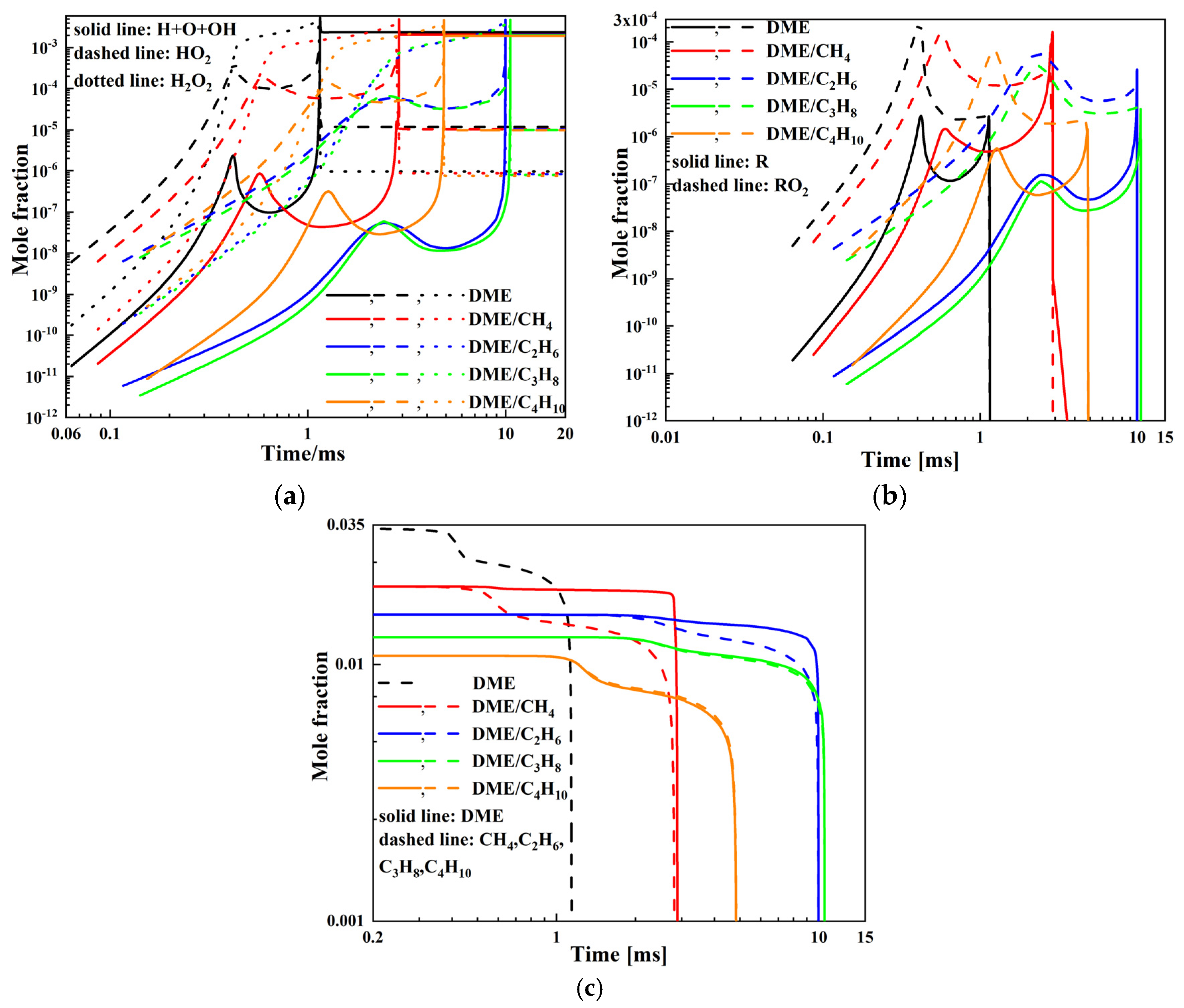 Energies 15 04652 g006