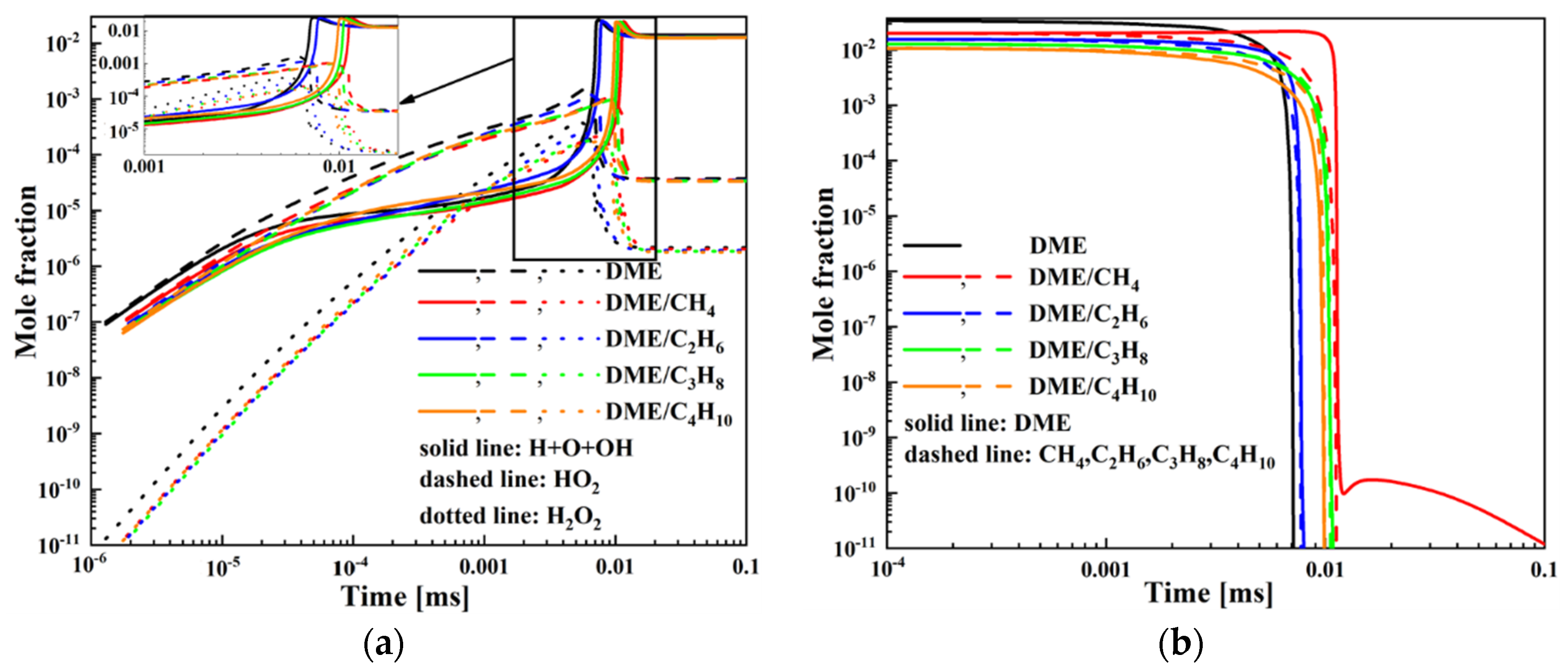 Energies 15 04652 g007