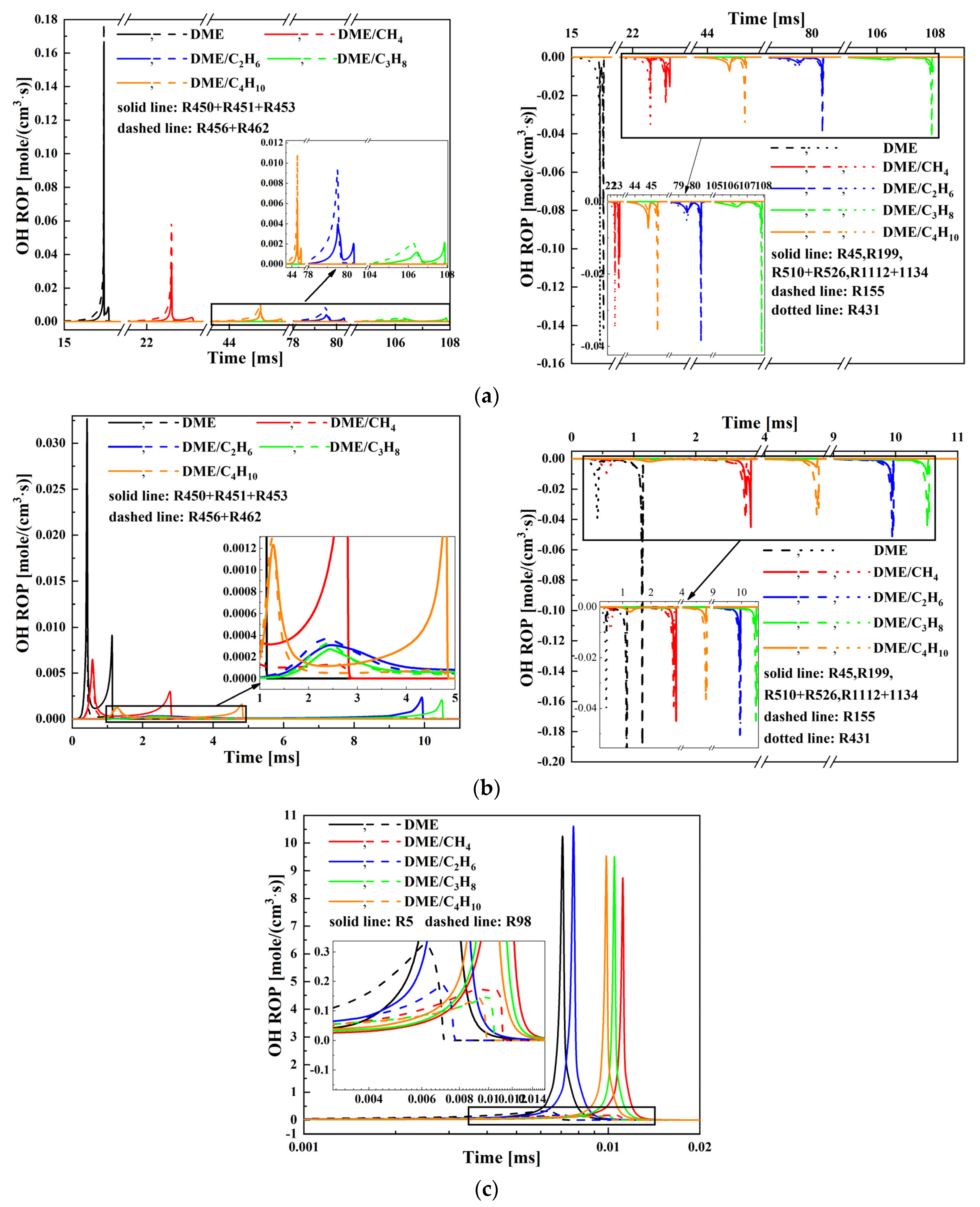 Energies 15 04652 g009