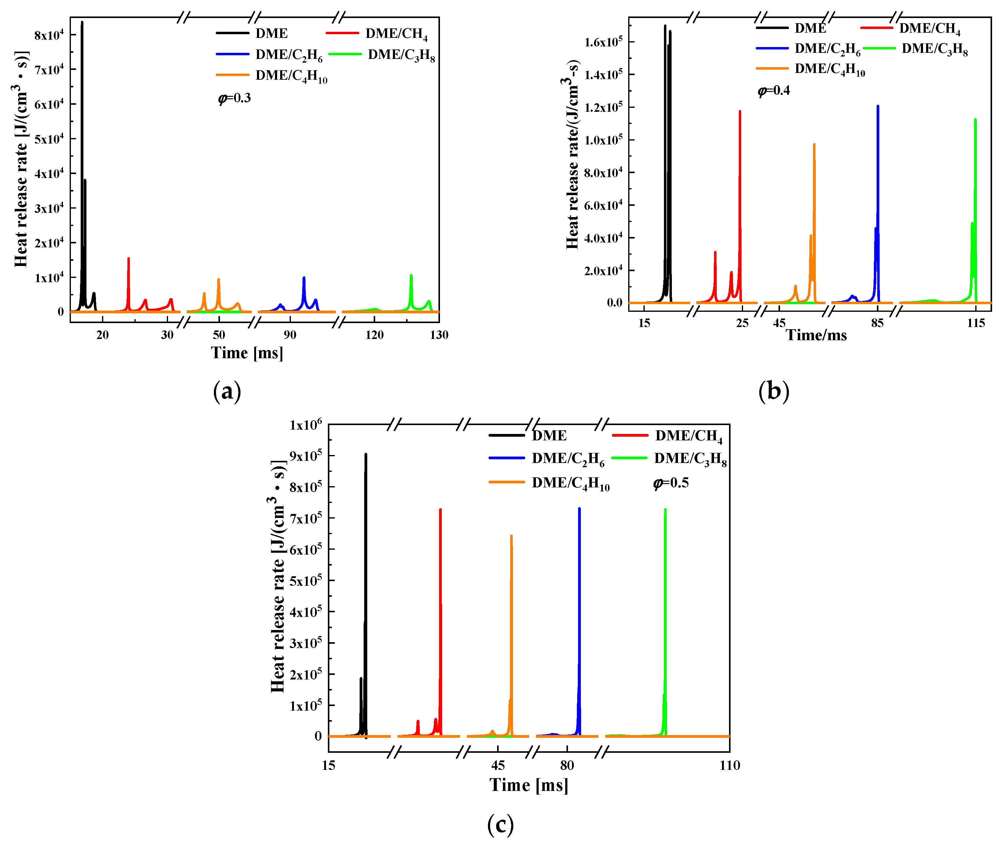 Energies 15 04652 g010