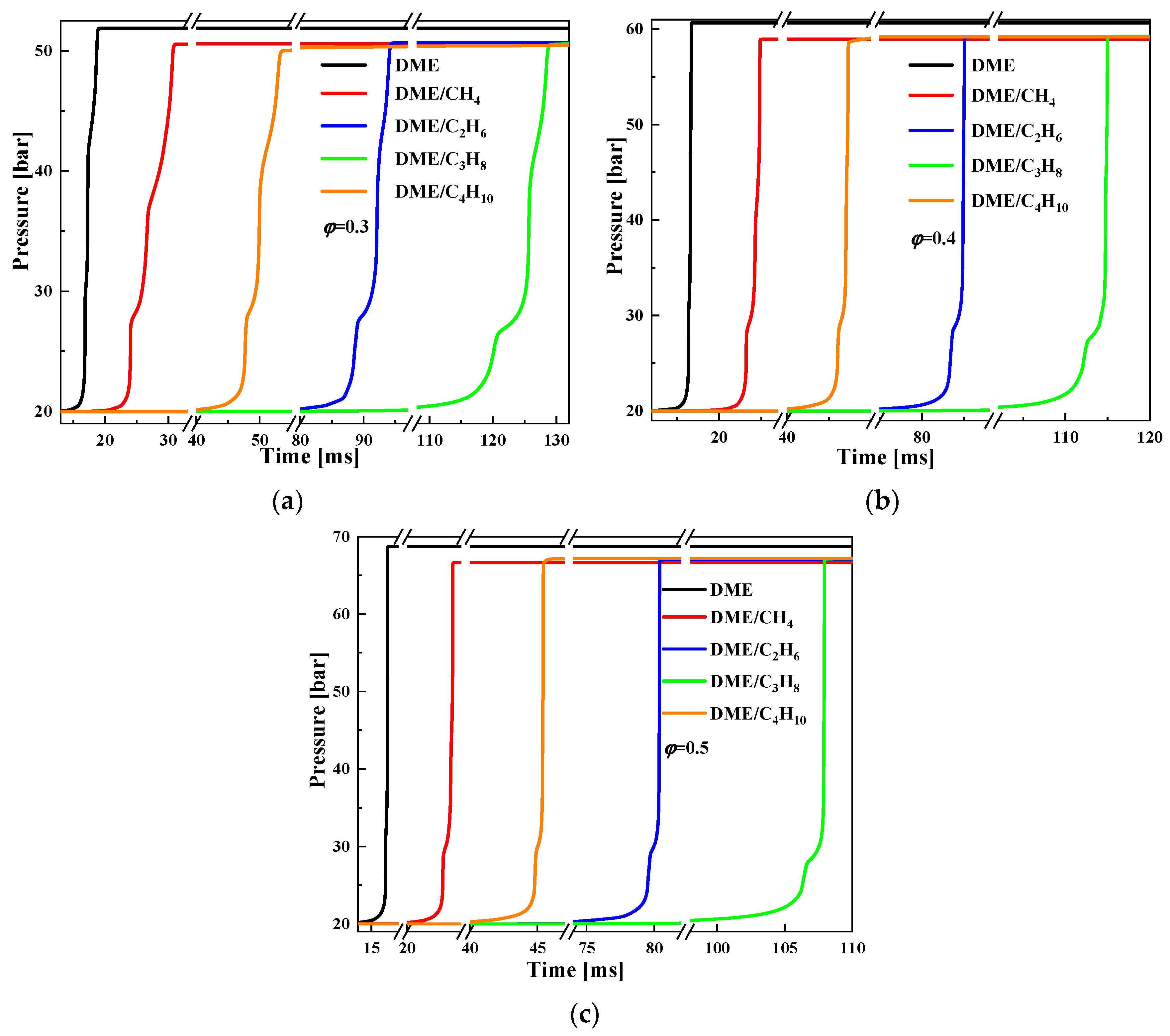 Energies 15 04652 g011