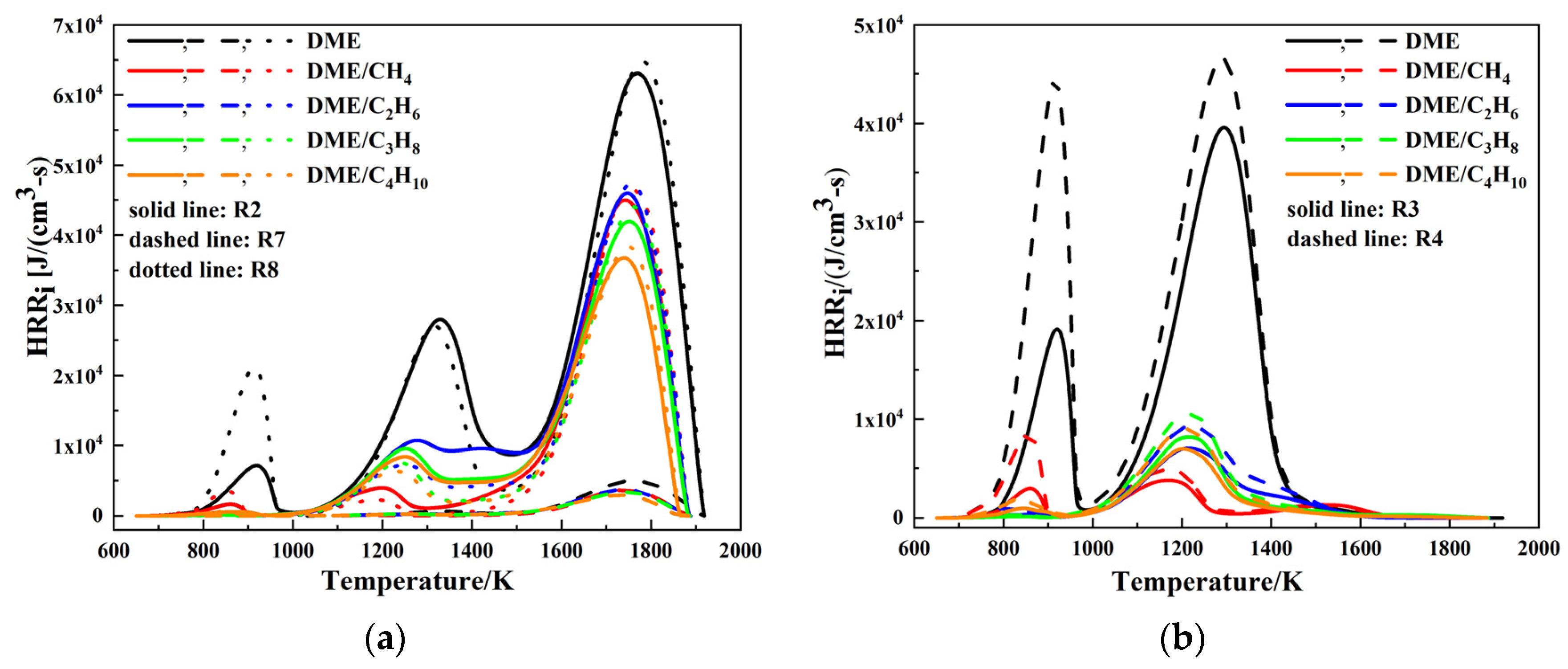 Energies 15 04652 g012a