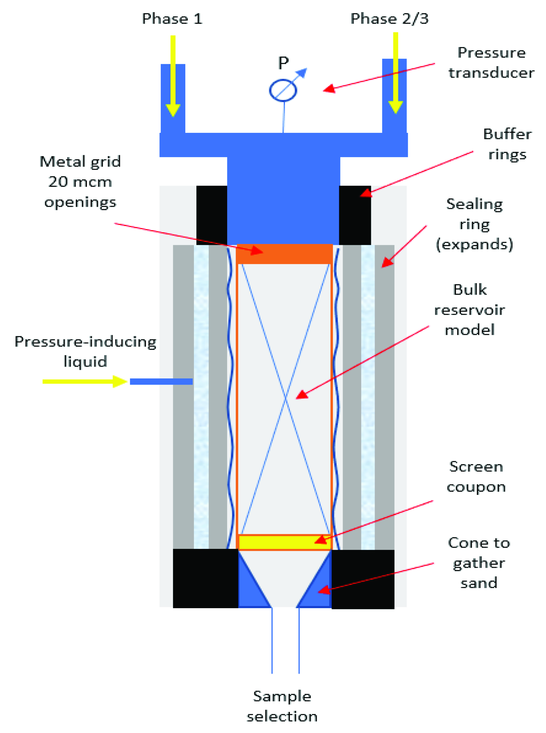 Energies 15 04657 g007