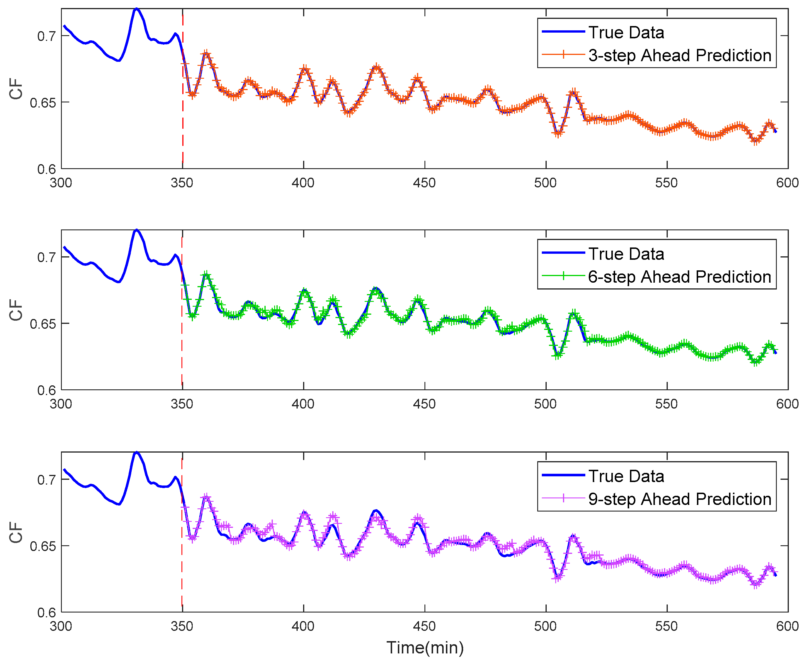 Energies 15 04658 g010