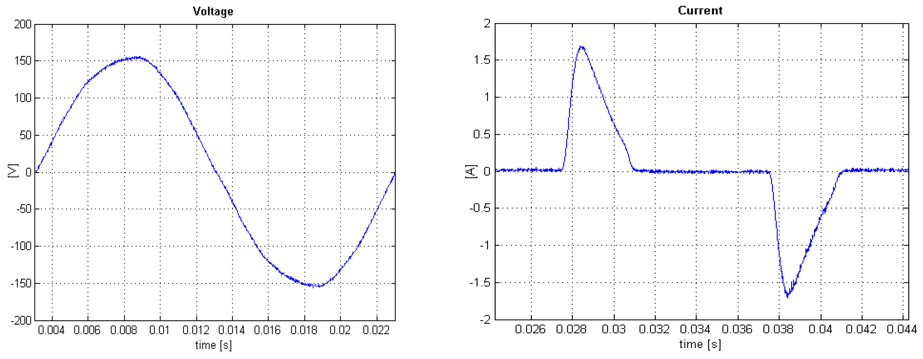 Energies 15 04661 g002