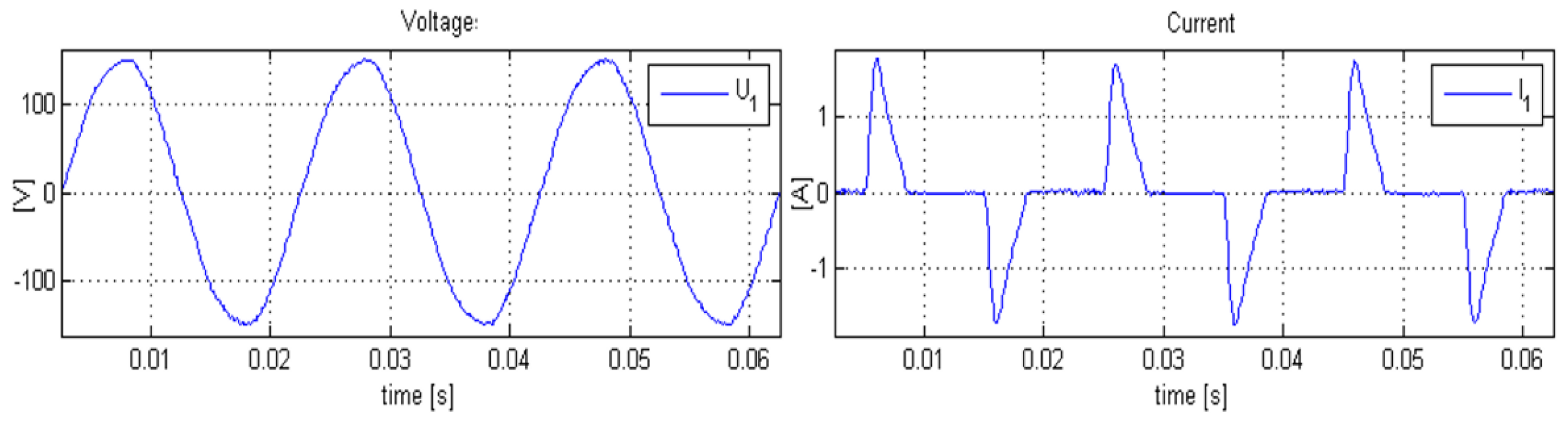 Energies 15 04661 g007