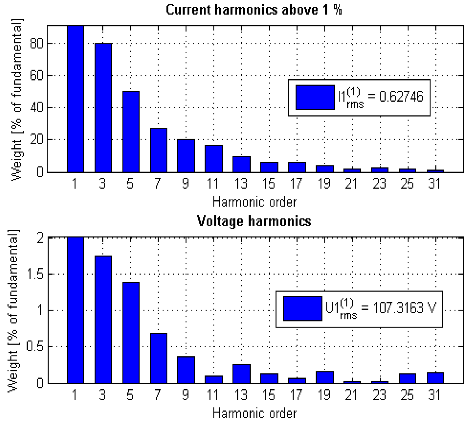 Energies 15 04661 g008