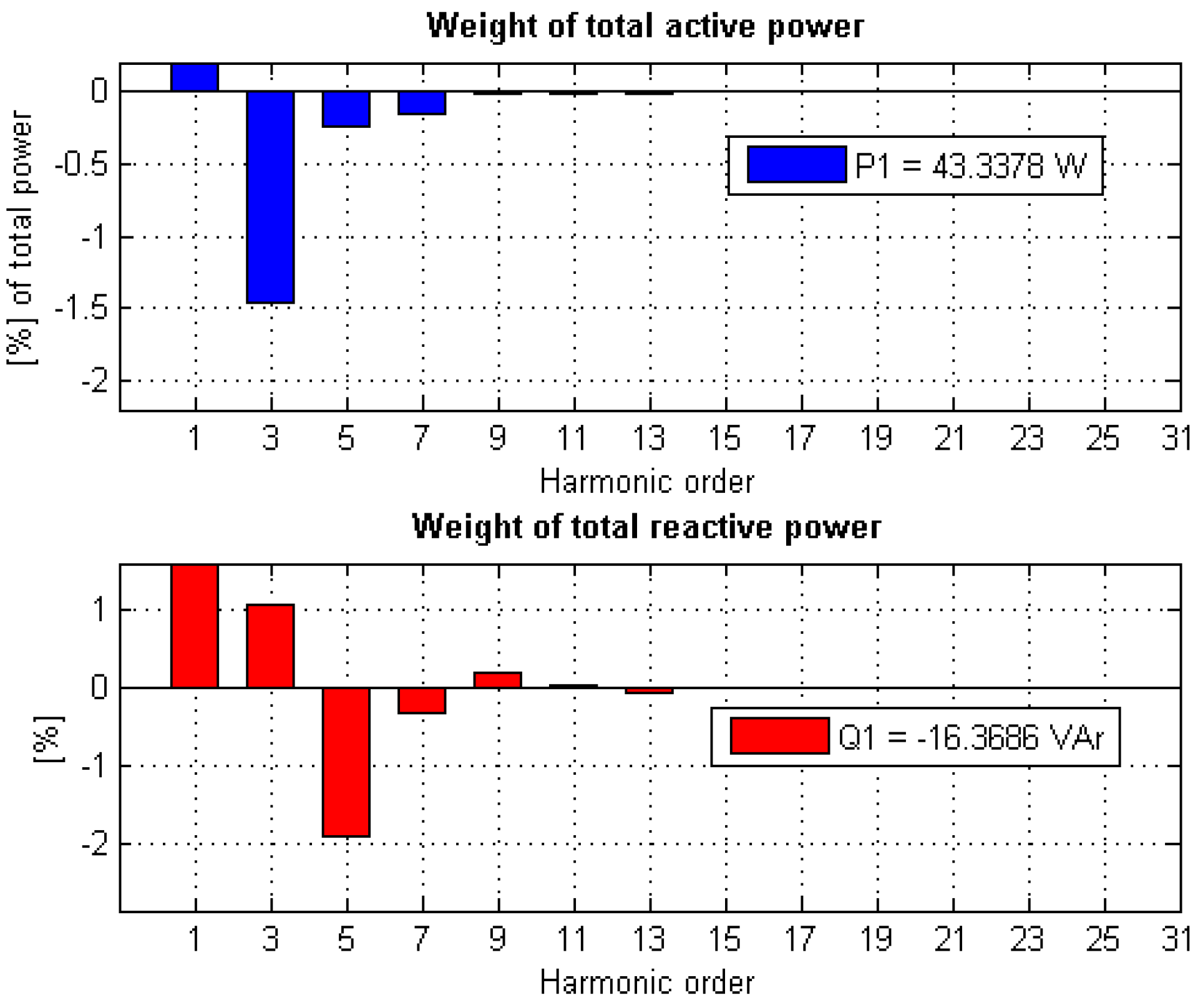 Energies 15 04661 g009