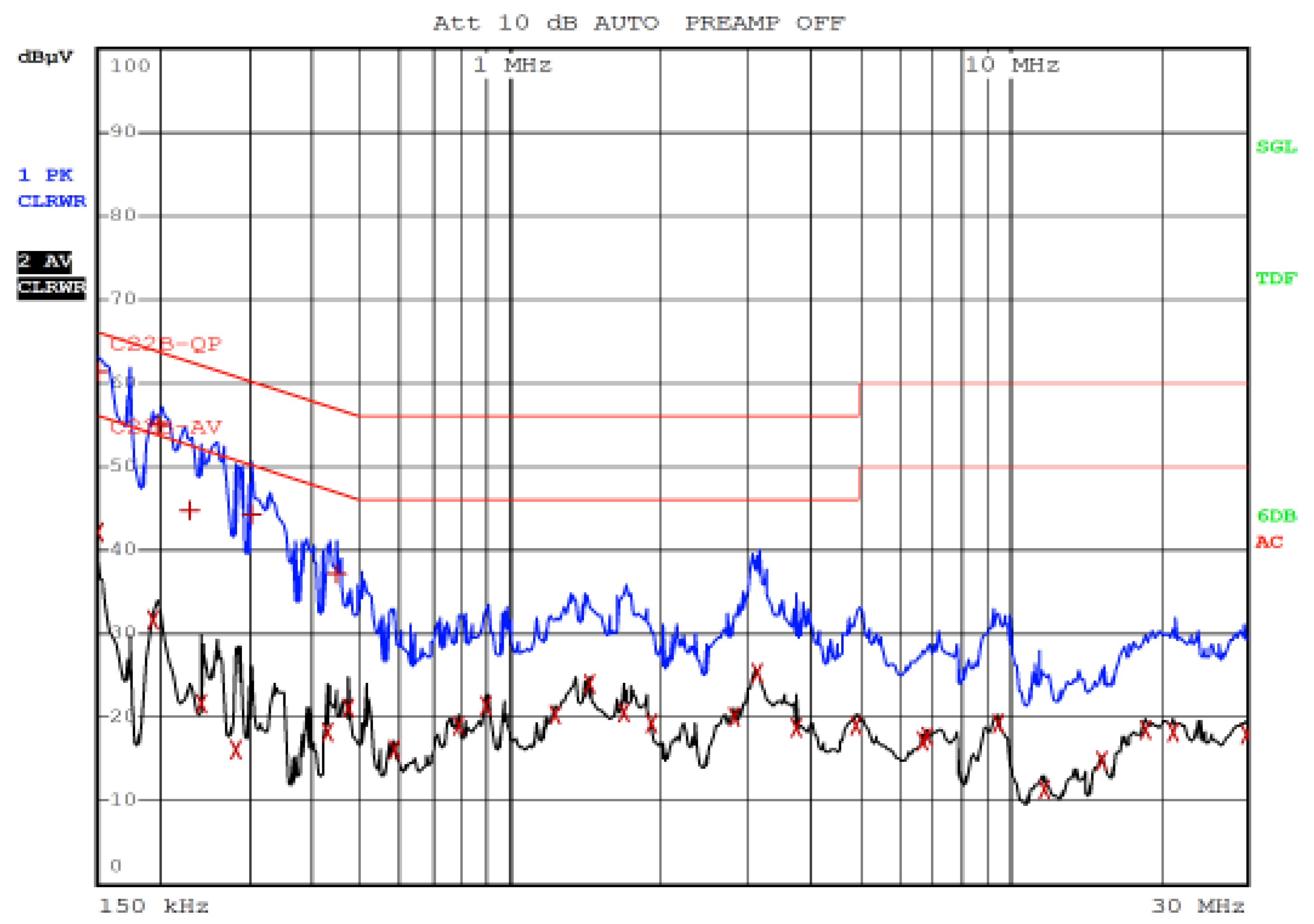 Energies 15 04661 g012