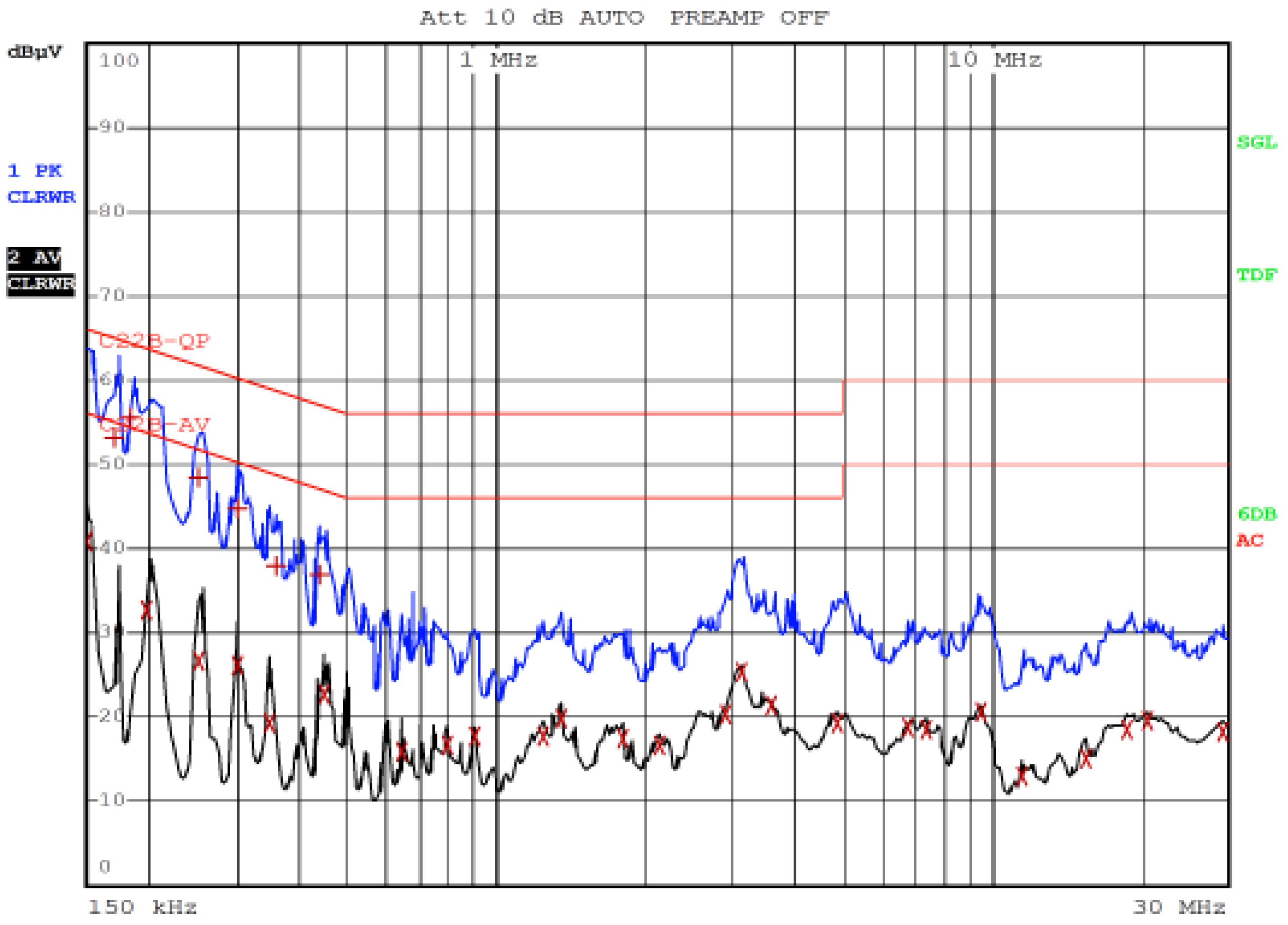 Energies 15 04661 g013