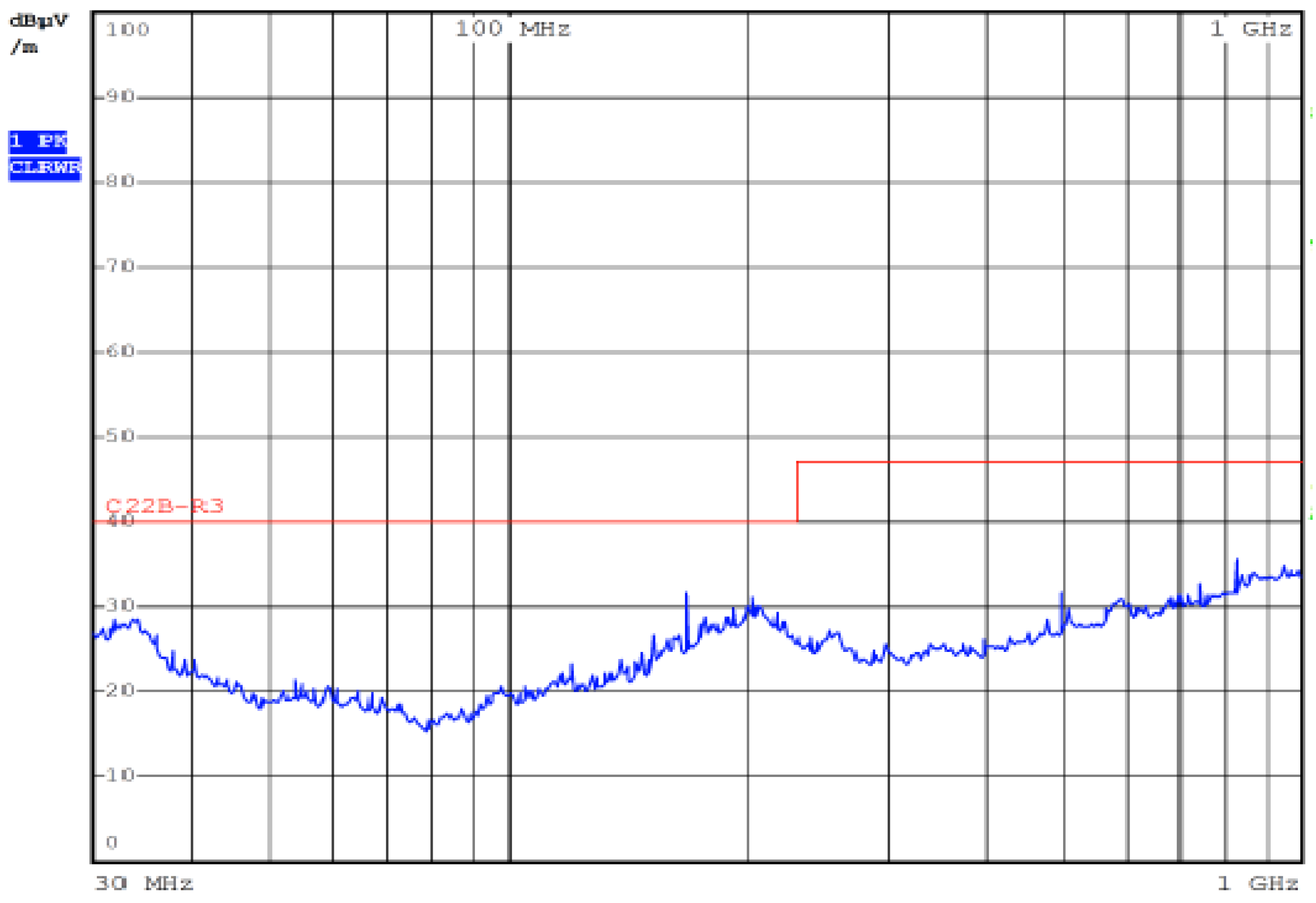 Energies 15 04661 g015