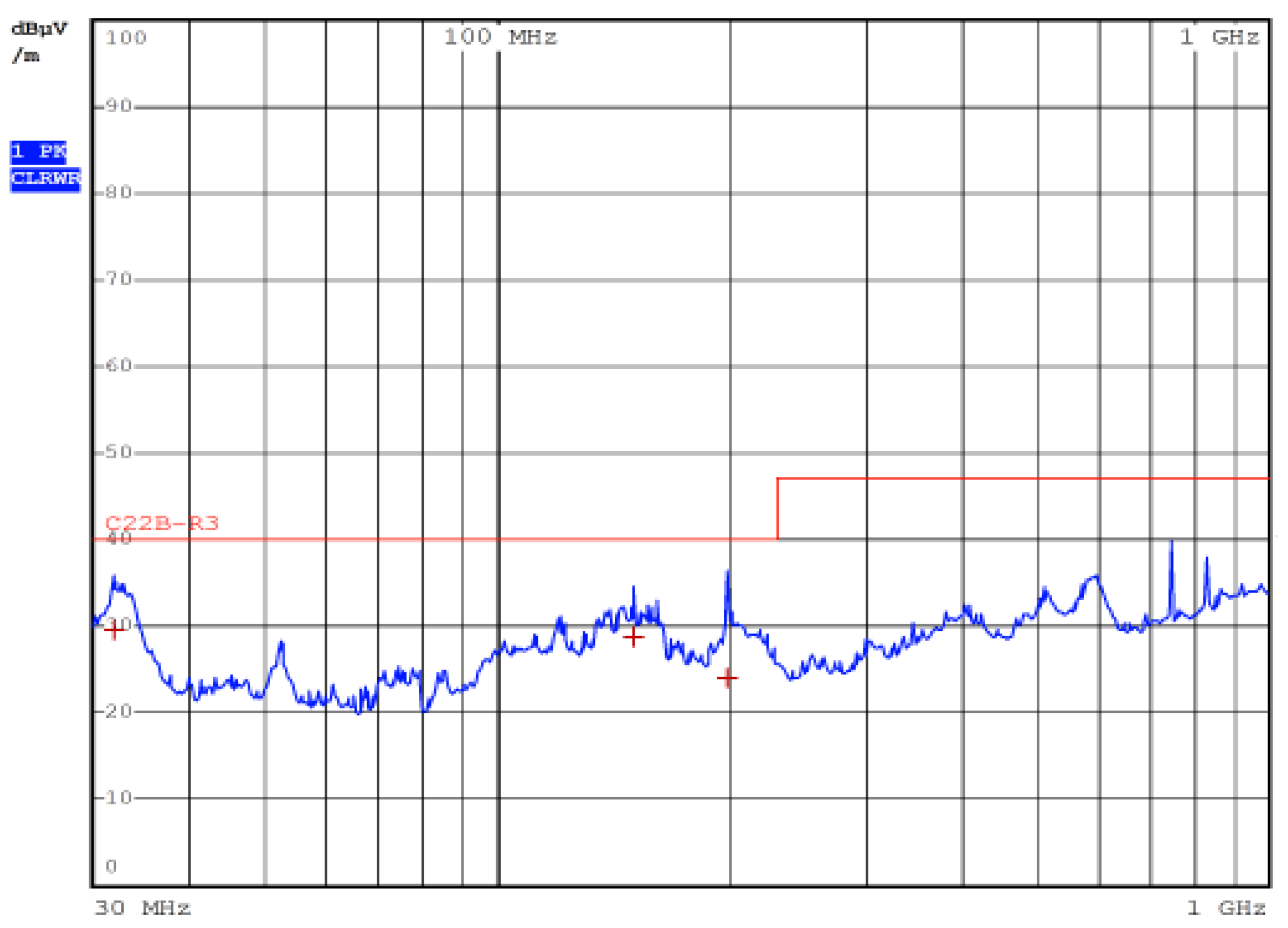 Energies 15 04661 g016