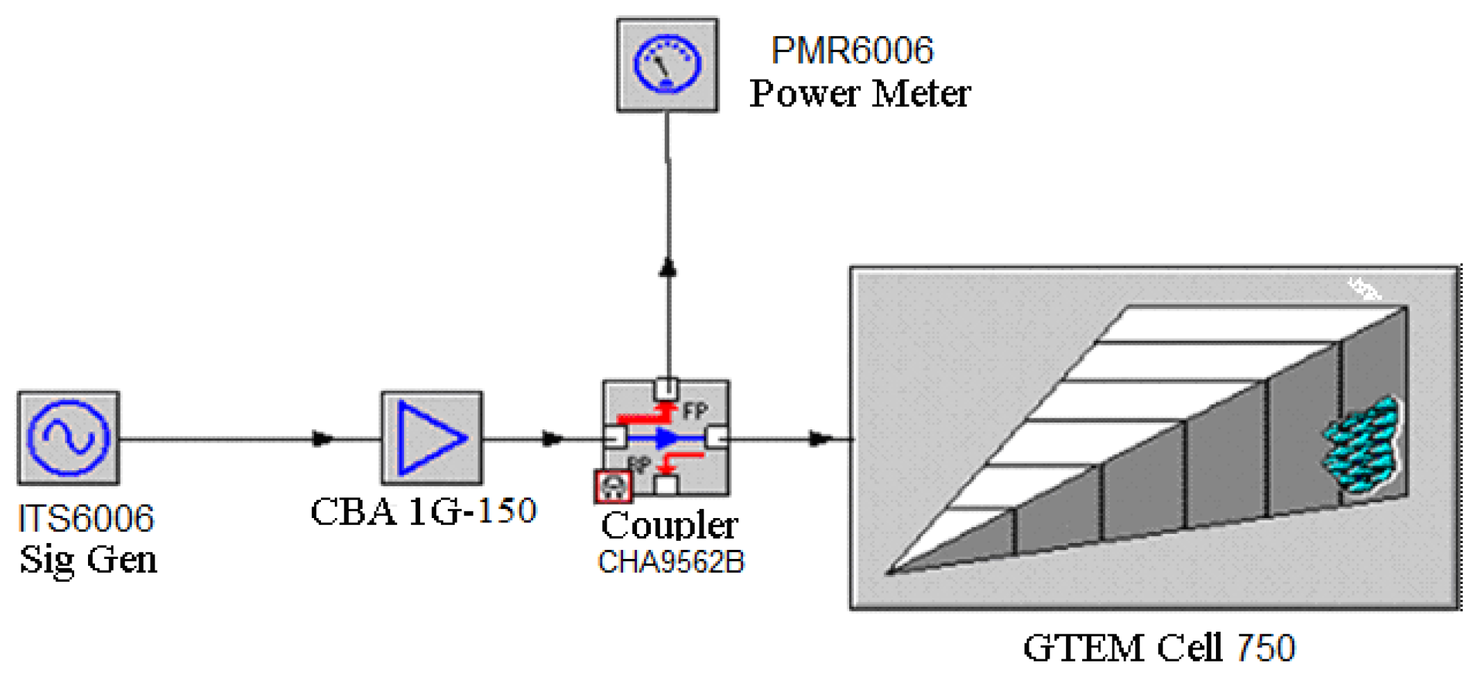 Energies 15 04661 g017