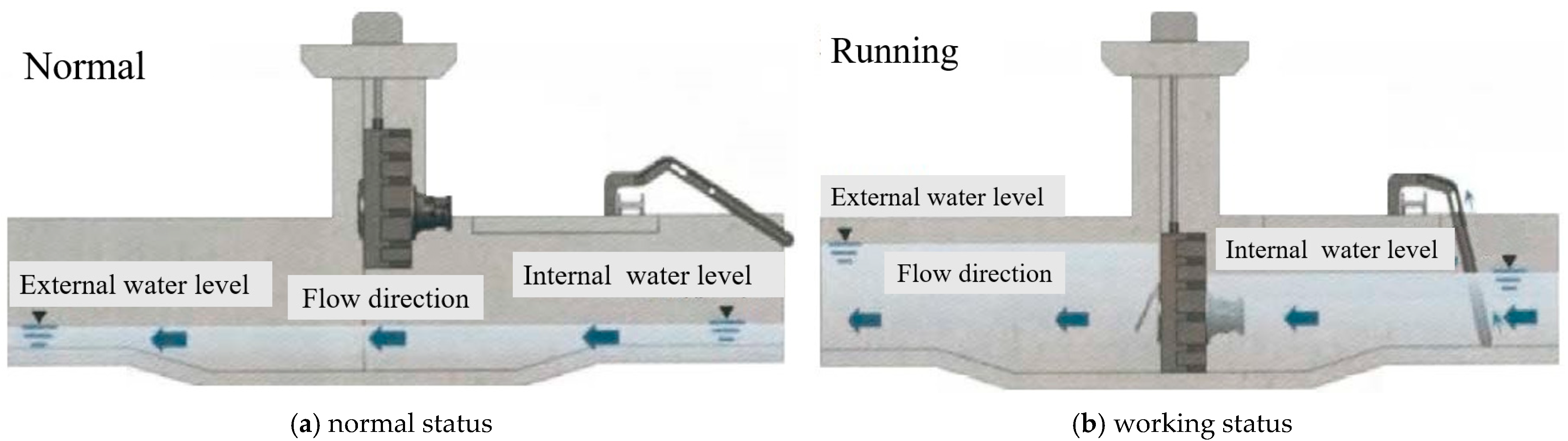 Energies 15 04664 g001