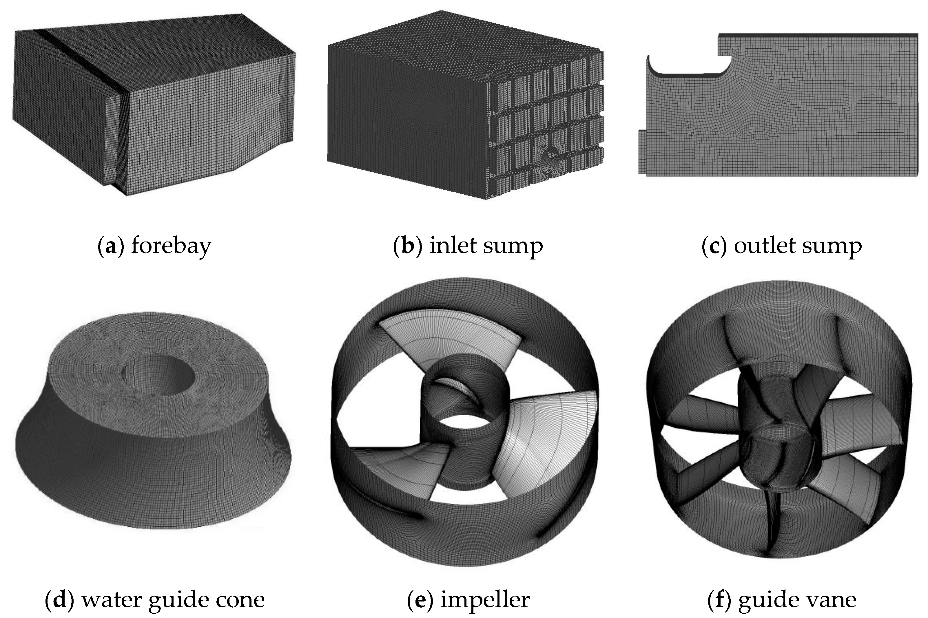 Energies 15 04664 g004