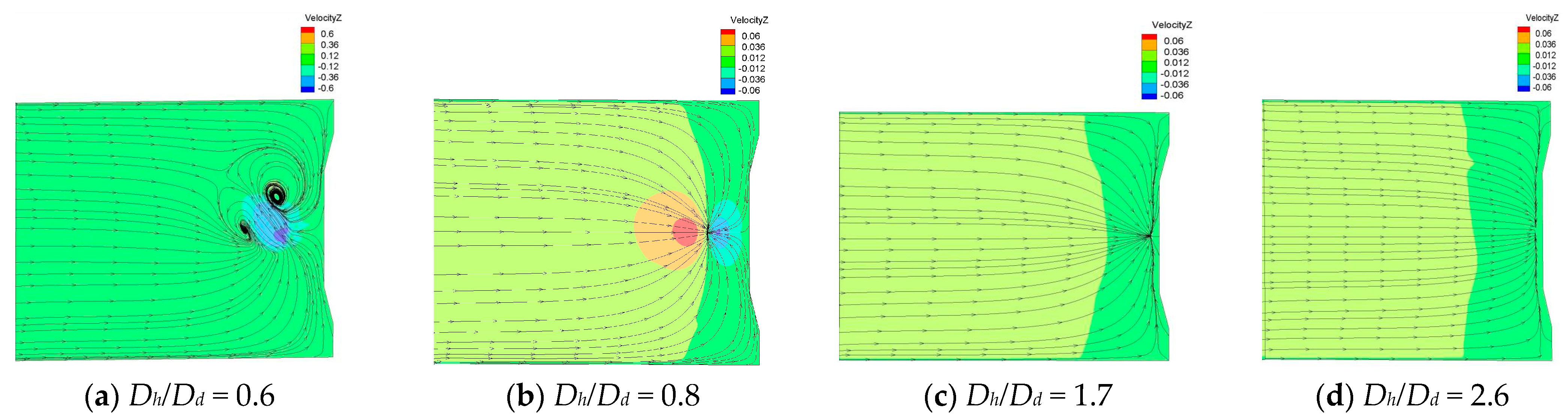 Energies 15 04664 g010