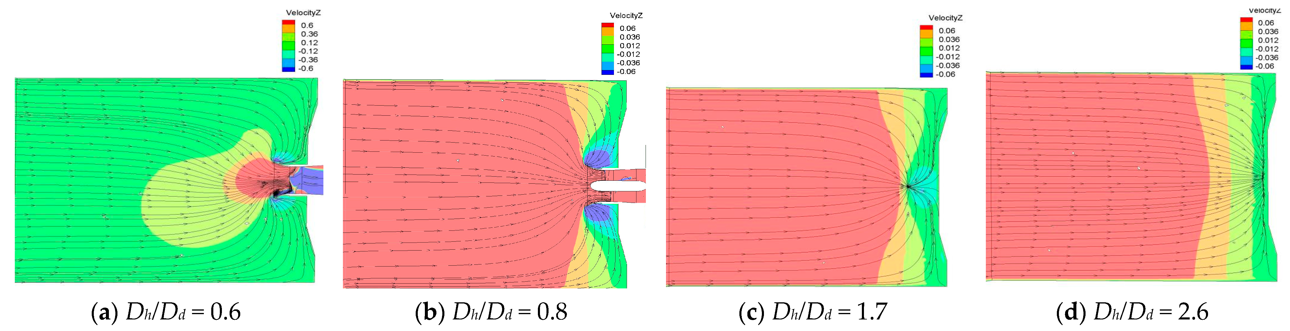 Energies 15 04664 g011