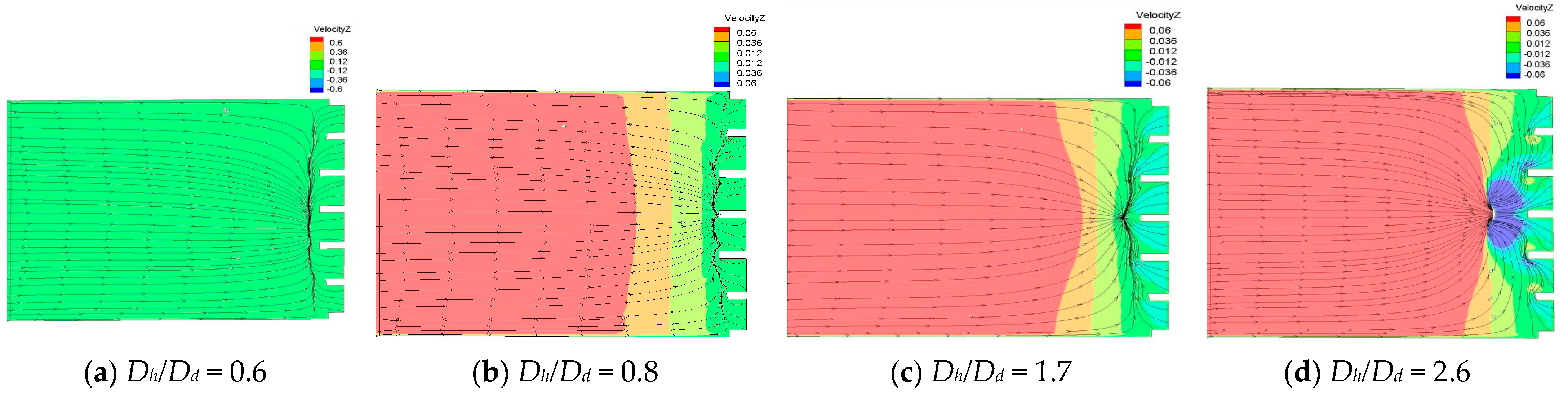 Energies 15 04664 g012