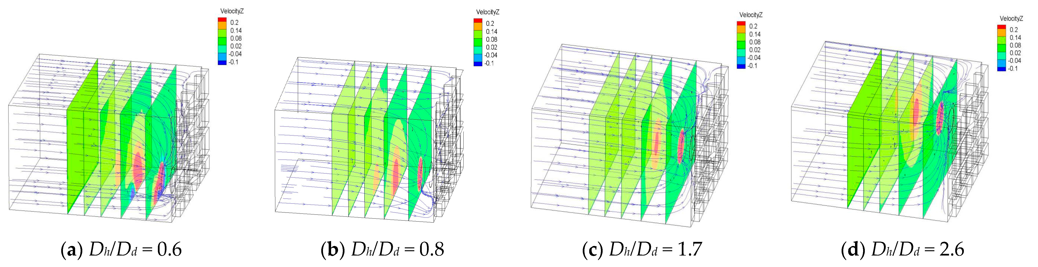 Energies 15 04664 g013