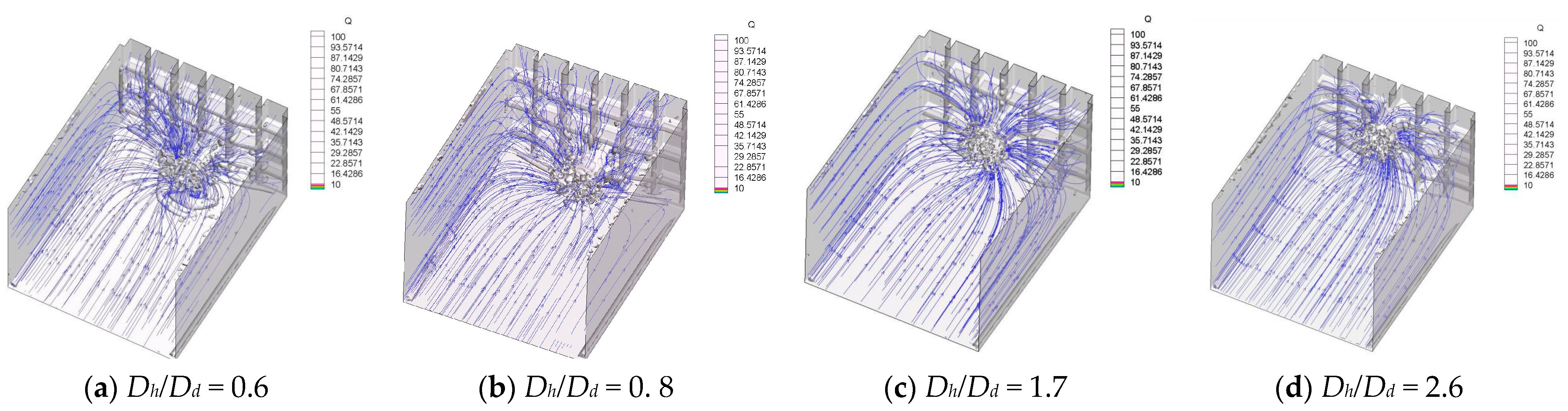 Energies 15 04664 g014