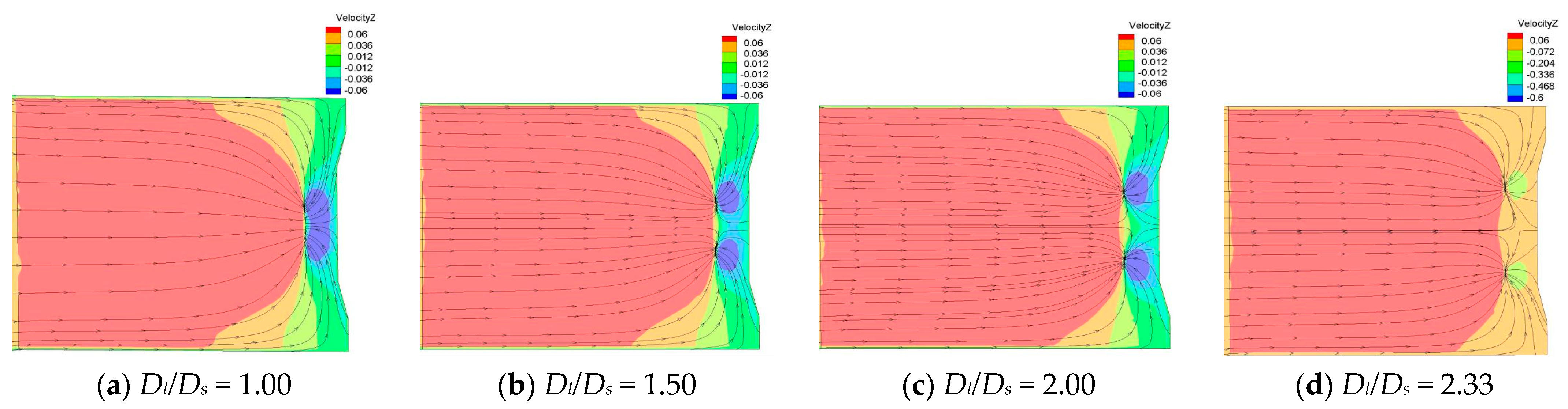 Energies 15 04664 g018