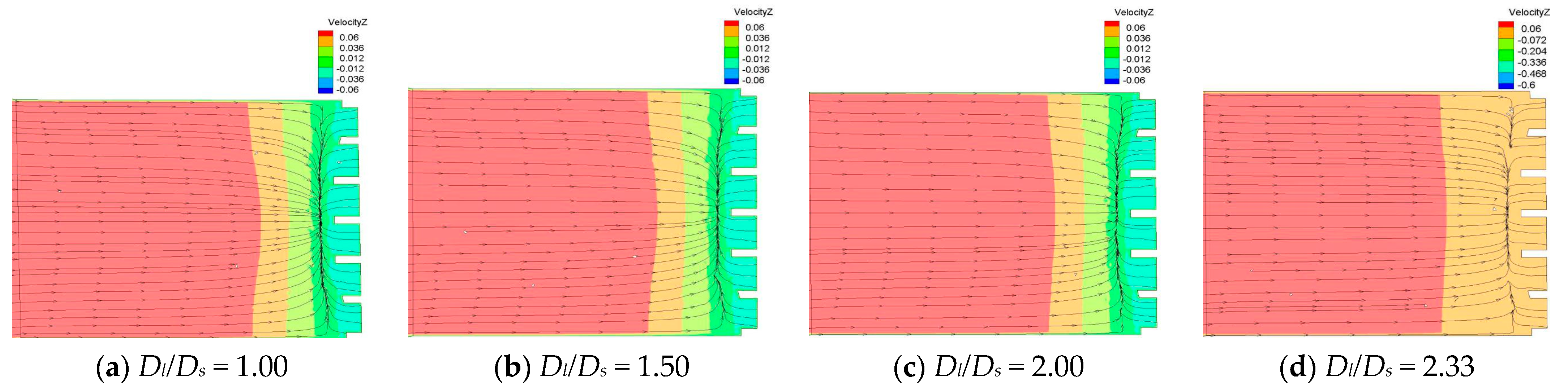 Energies 15 04664 g020